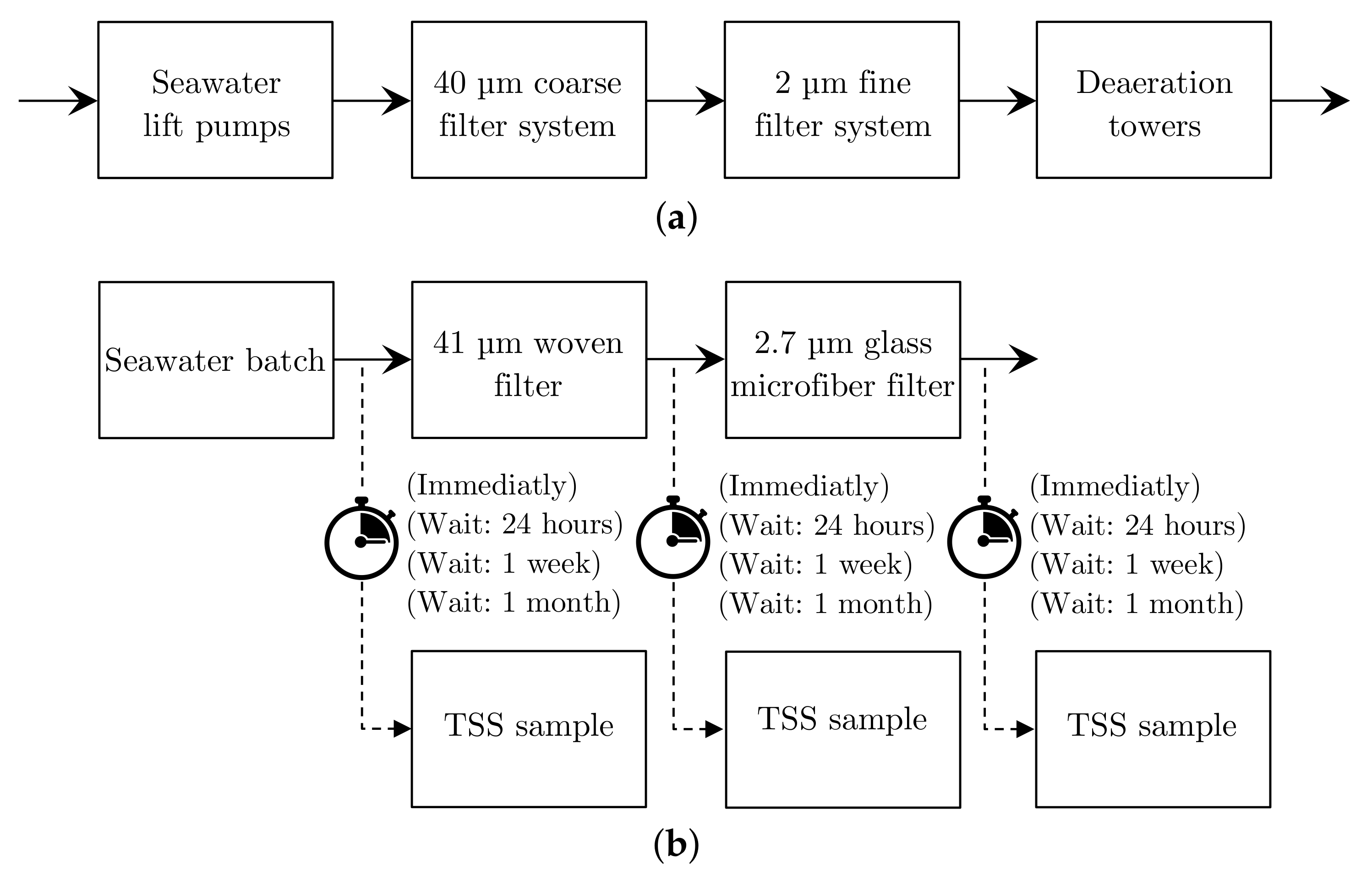Energies 14 00967 g014 Energies 14 00967 g014