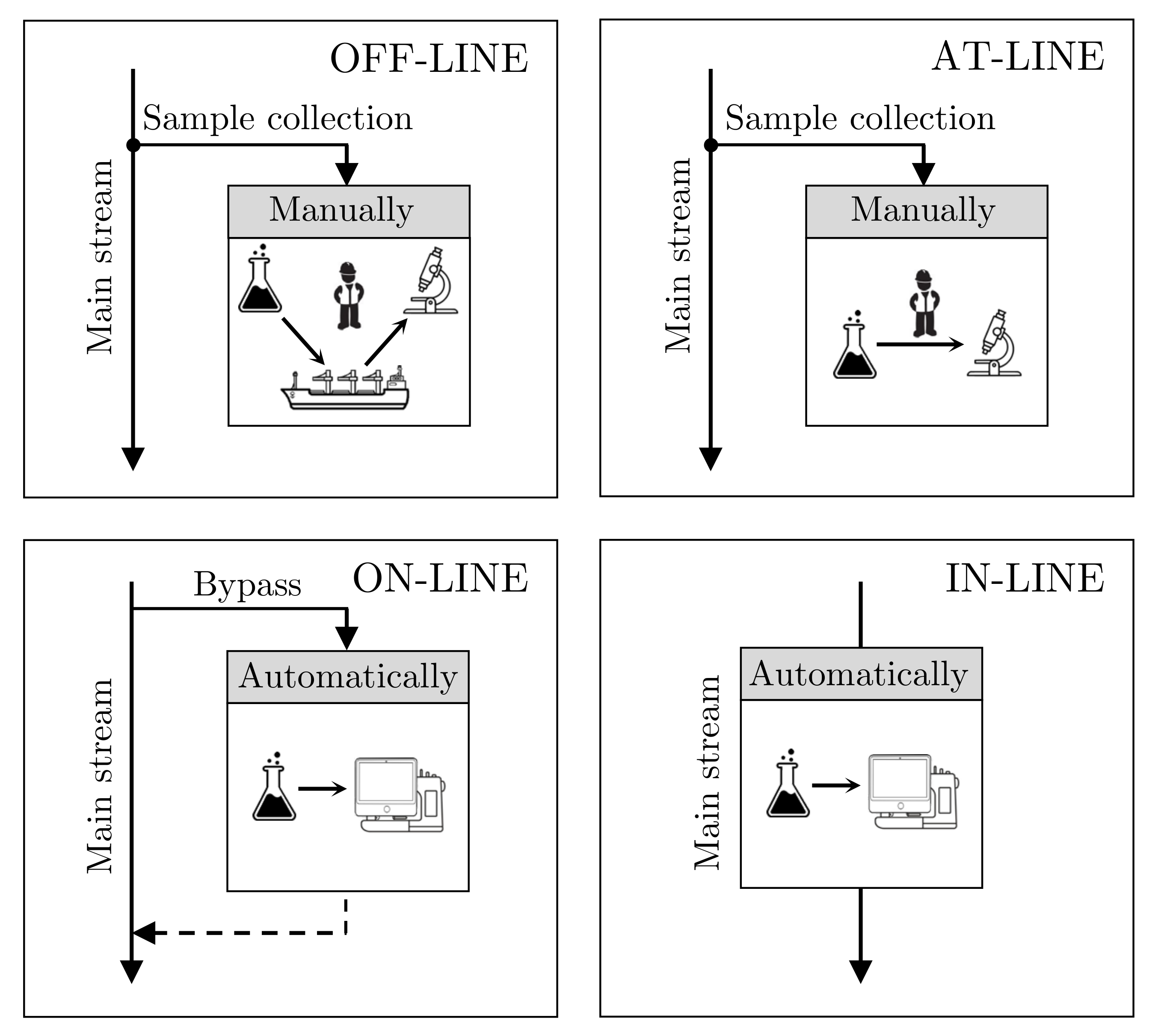 Energies 14 00967 g017 Energies 14 00967 g017