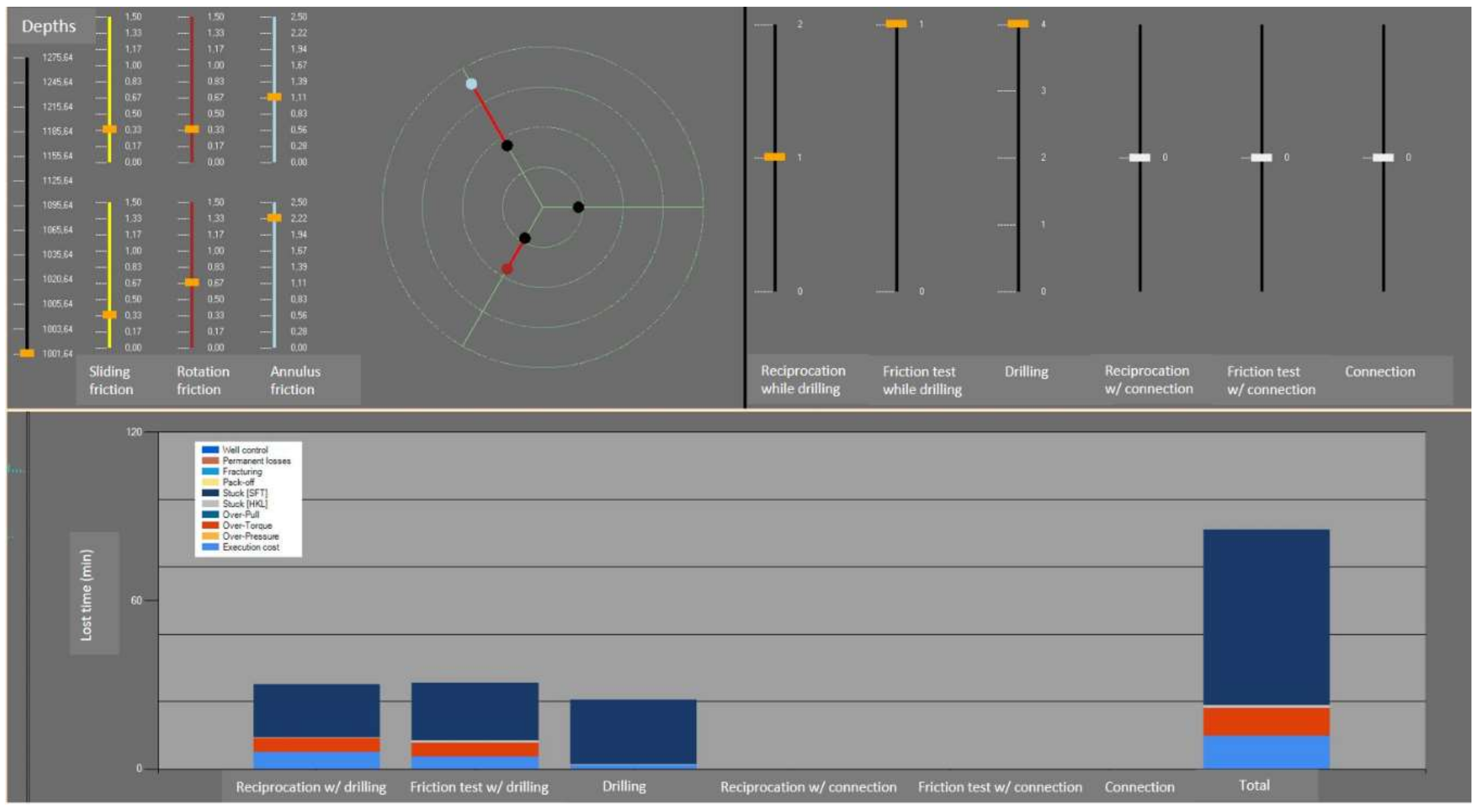 Energies 14 00969 g009 550