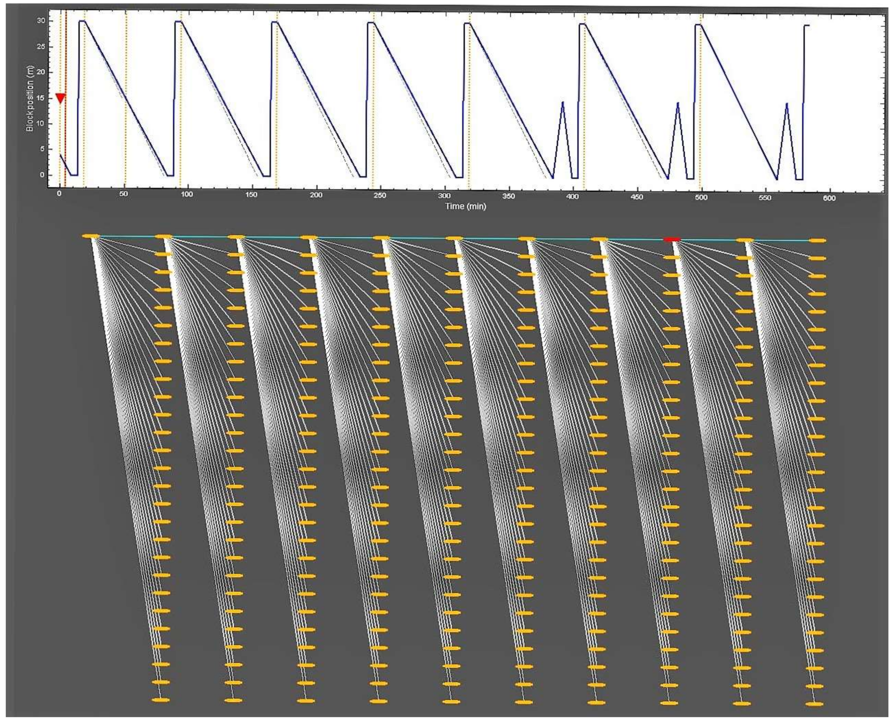 Energies 14 00969 g010 550