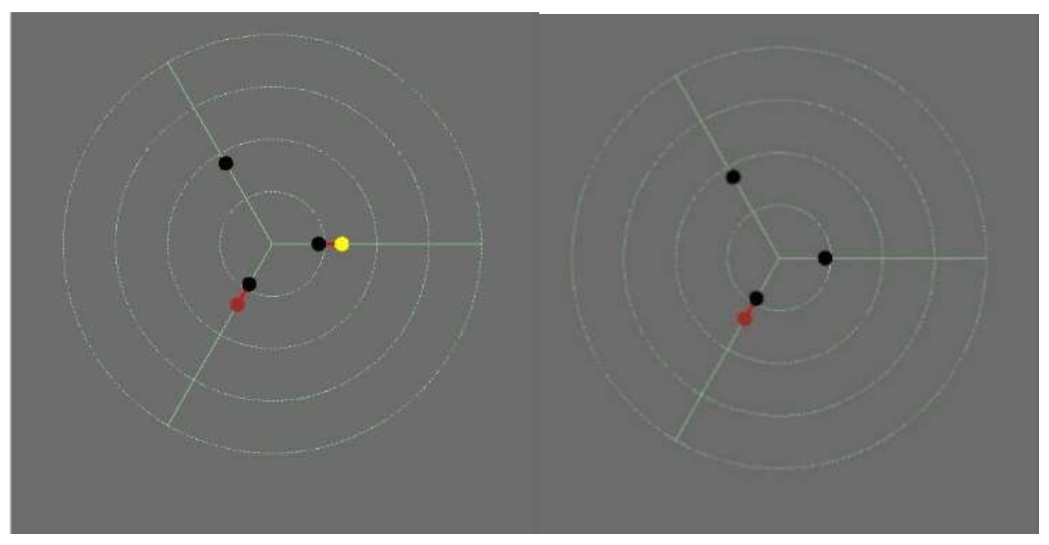 Energies 14 00969 g012 550