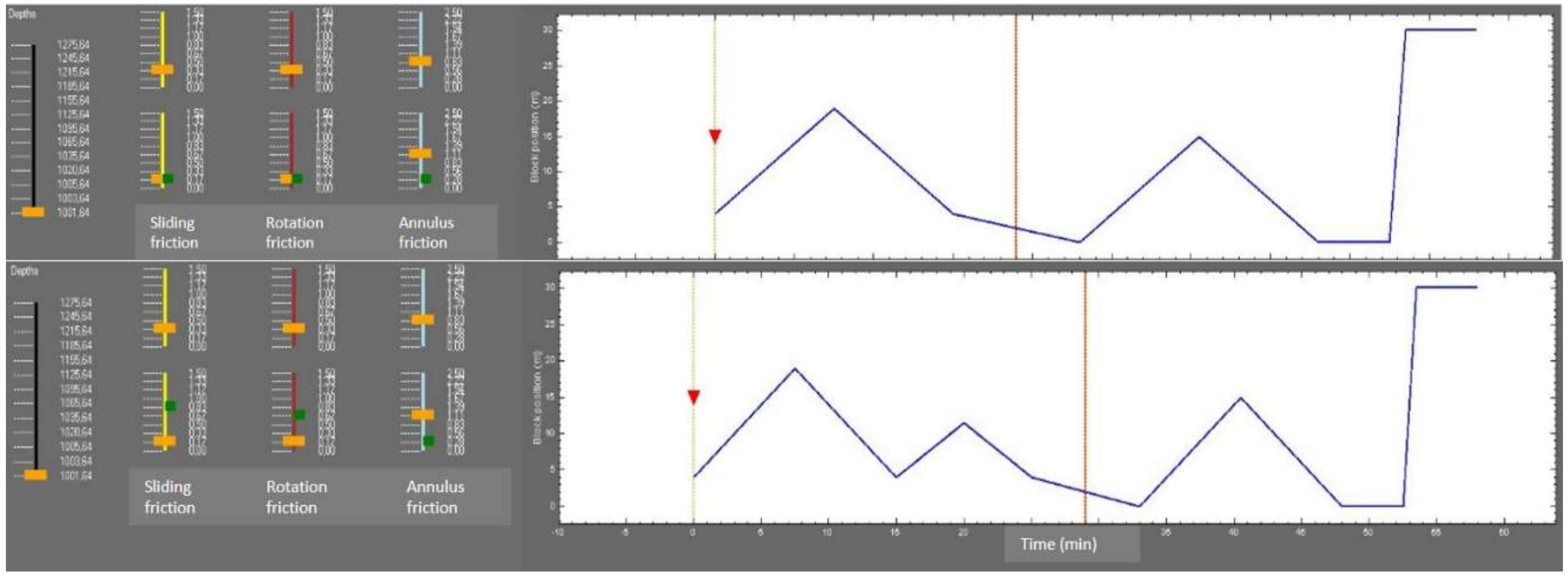 Energies 14 00969 g014 550