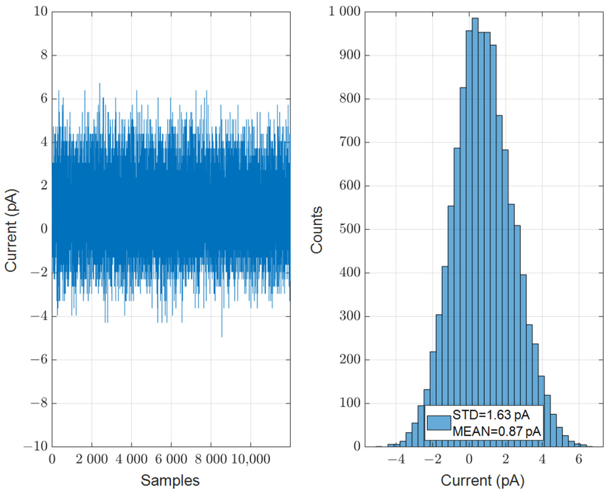 Energies 14 00970 g004 Energies 14 00970 g004