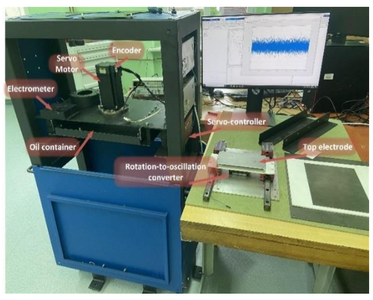 Energies 14 00970 g005 Energies 14 00970 g005