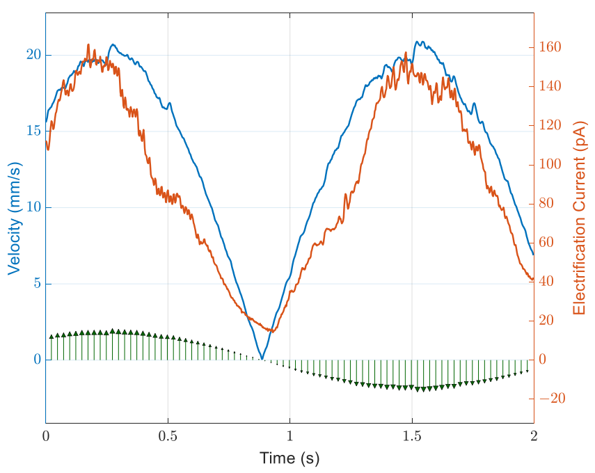 Energies 14 00970 g006 Energies 14 00970 g006
