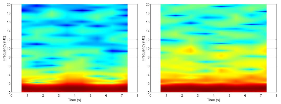 Energies 14 00970 g014 Energies 14 00970 g014