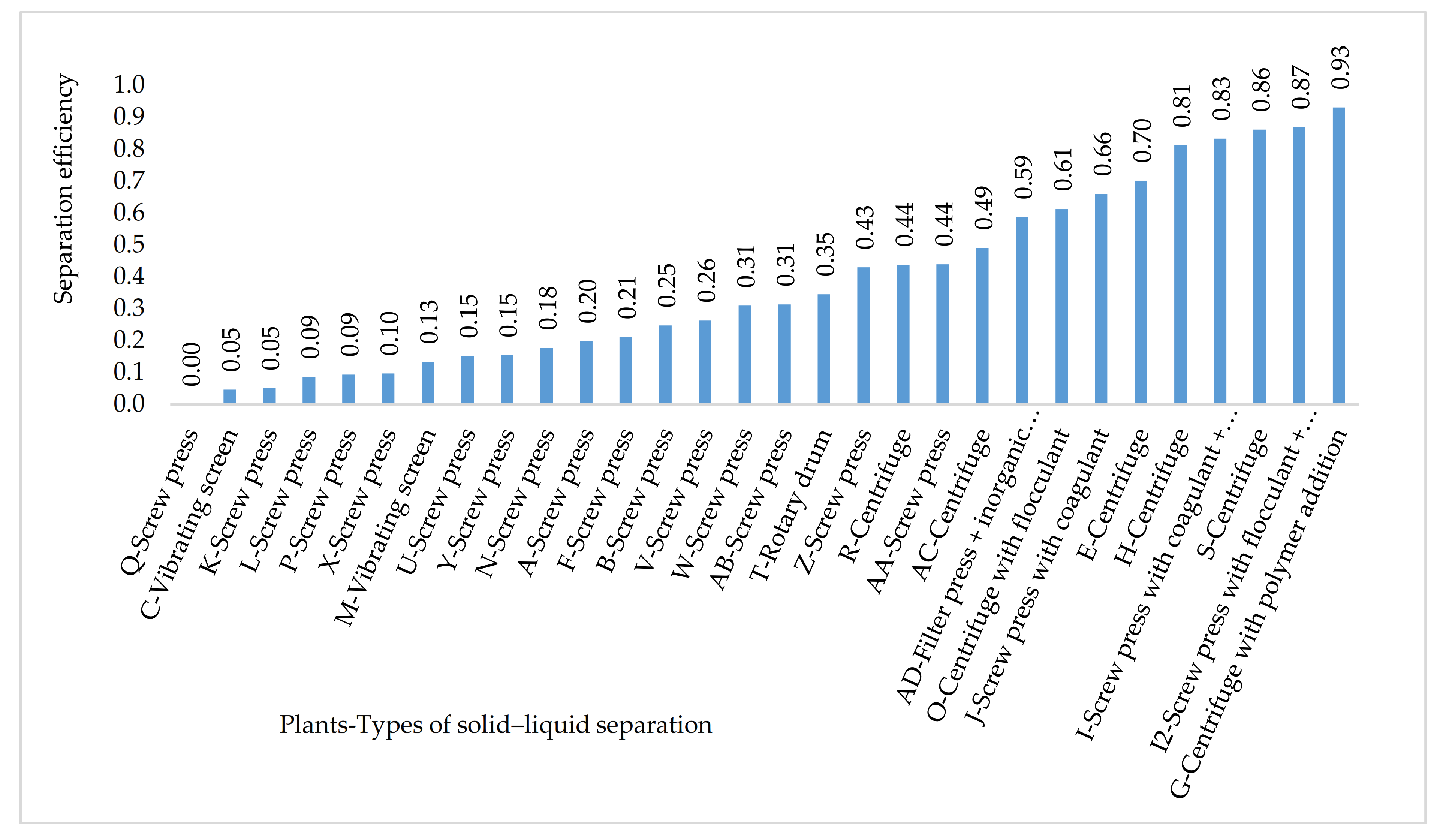 Energies 14 00971 g002