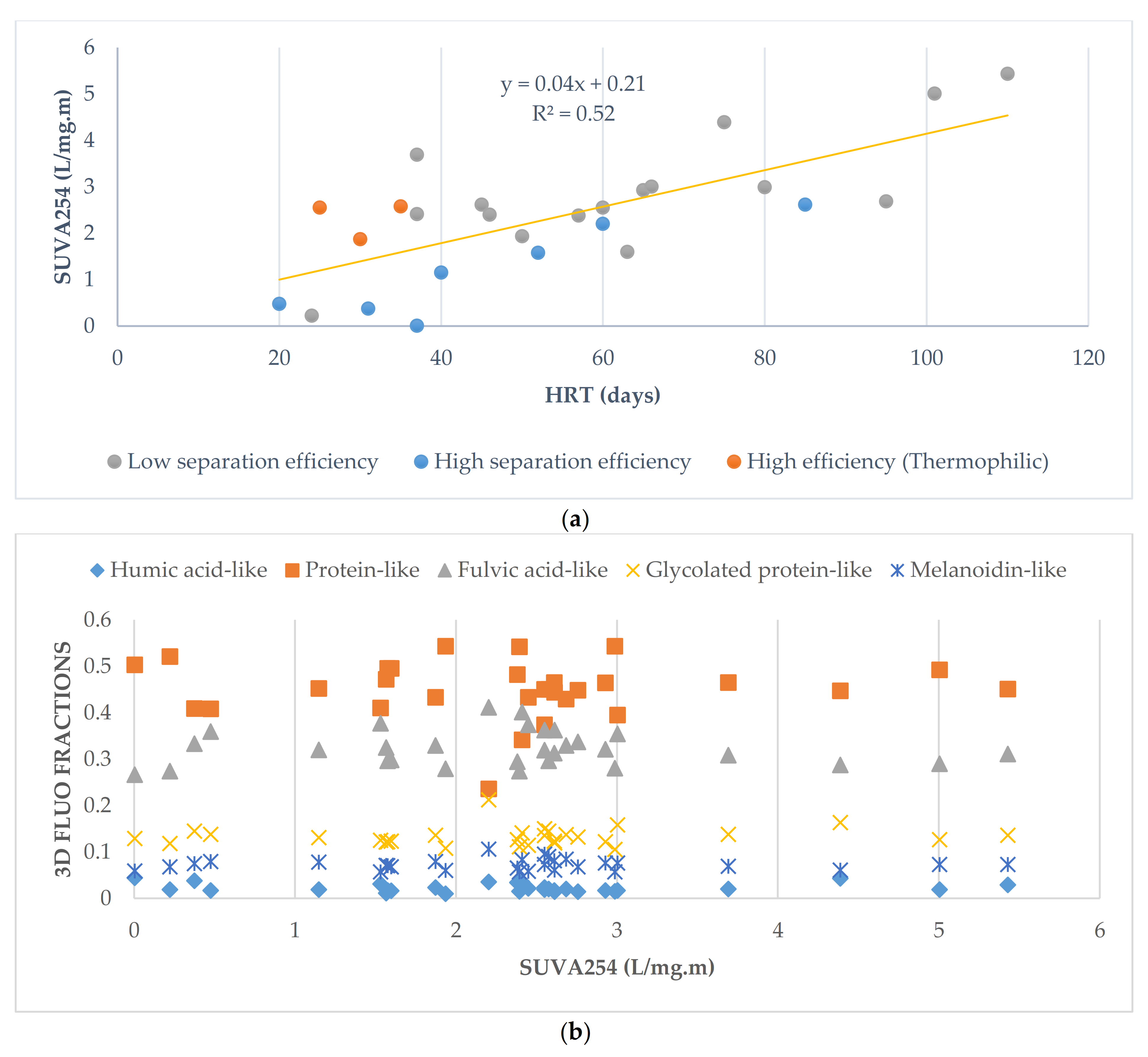 Energies 14 00971 g006
