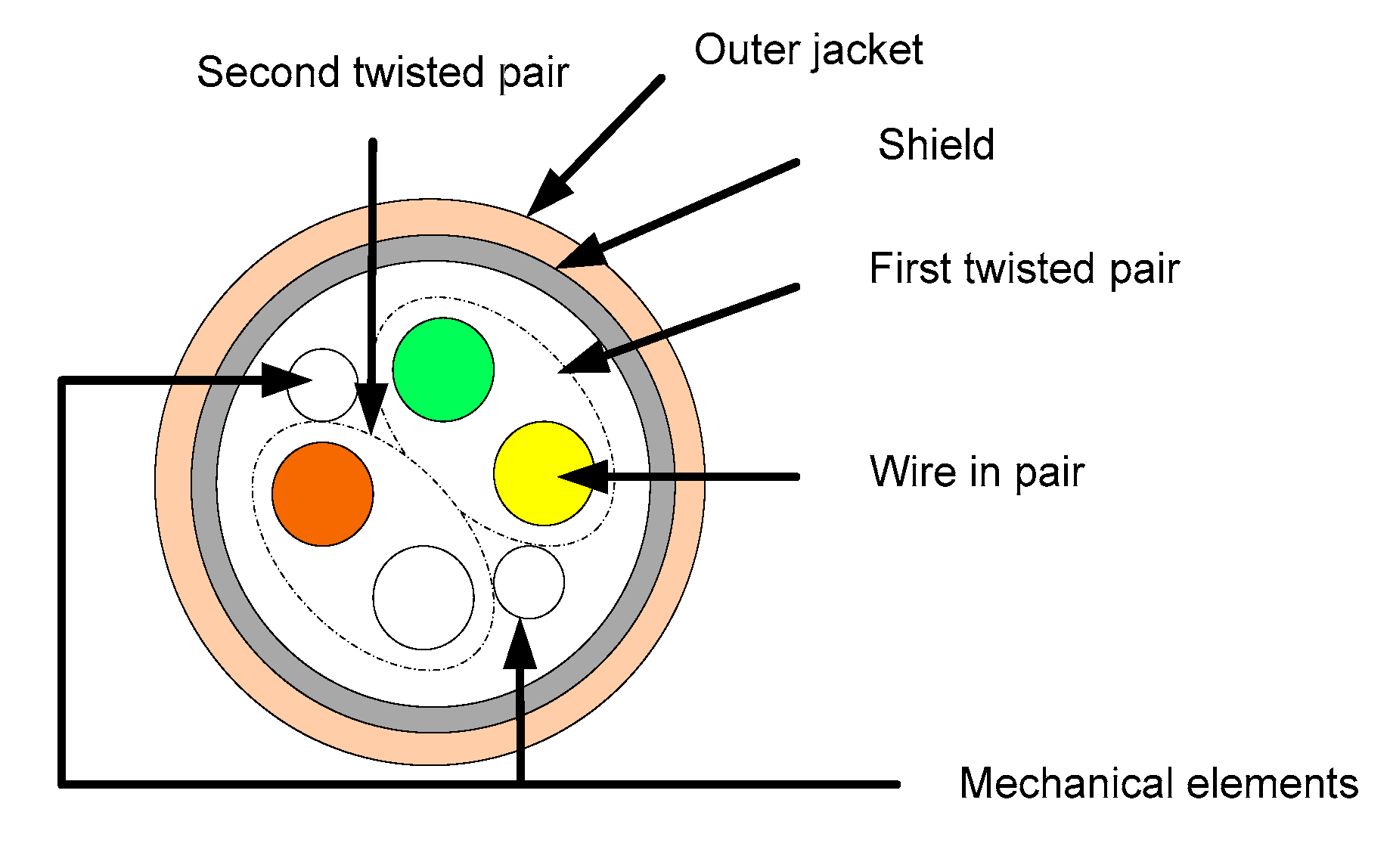 Energies 14 00972 g002