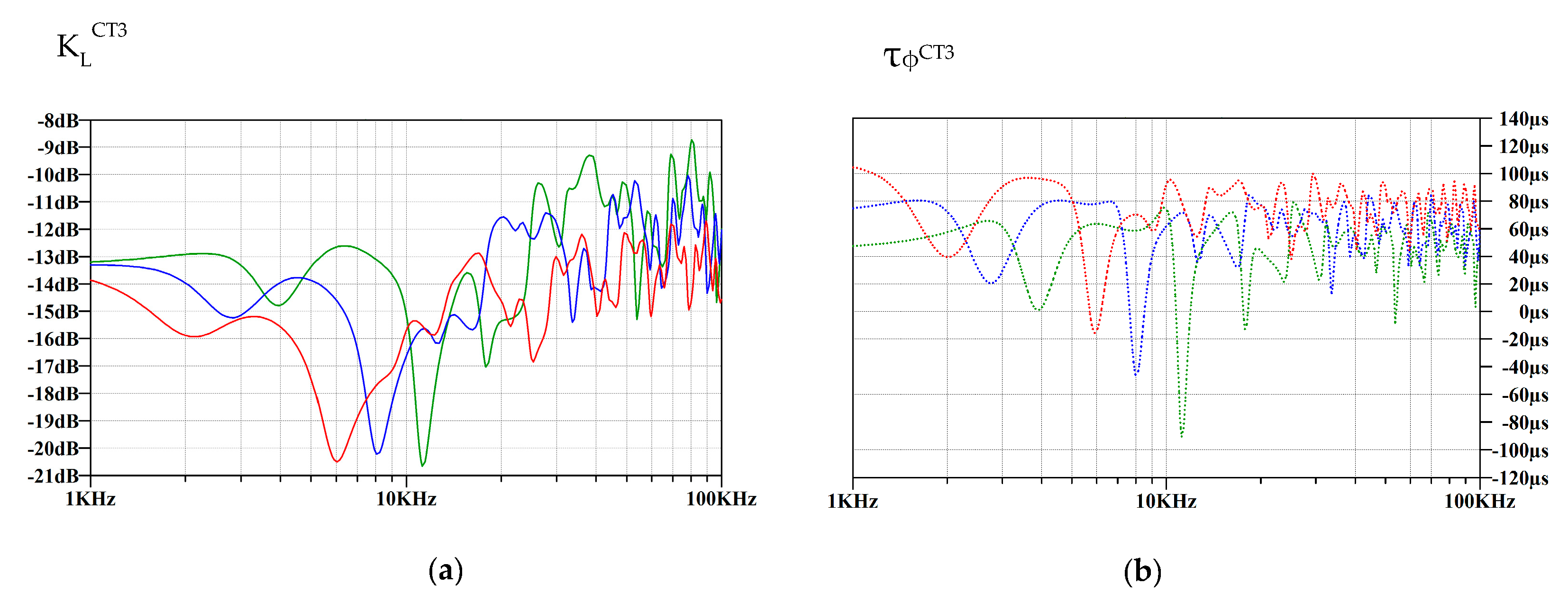 Energies 14 00972 g011