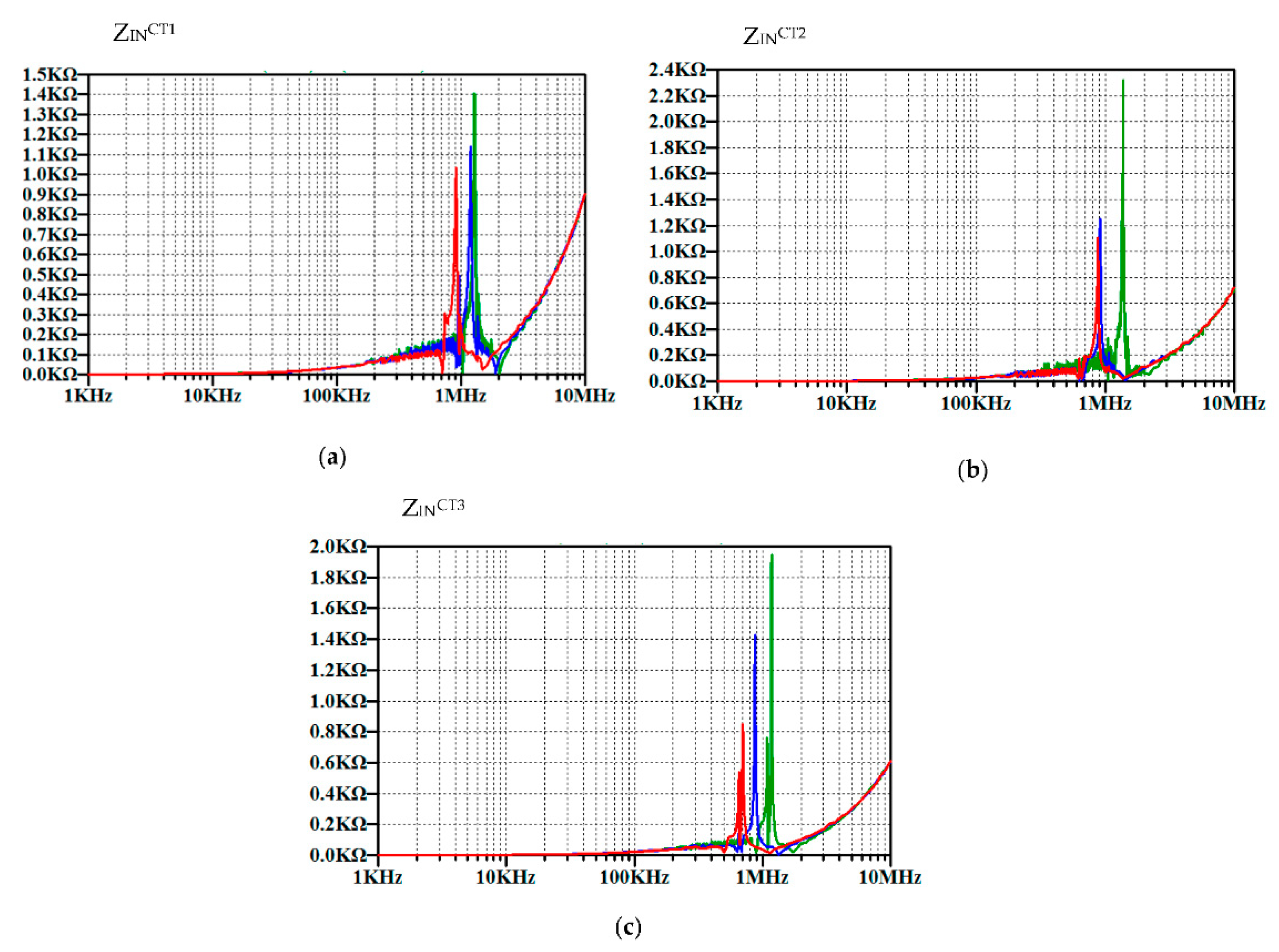 Energies 14 00972 g012