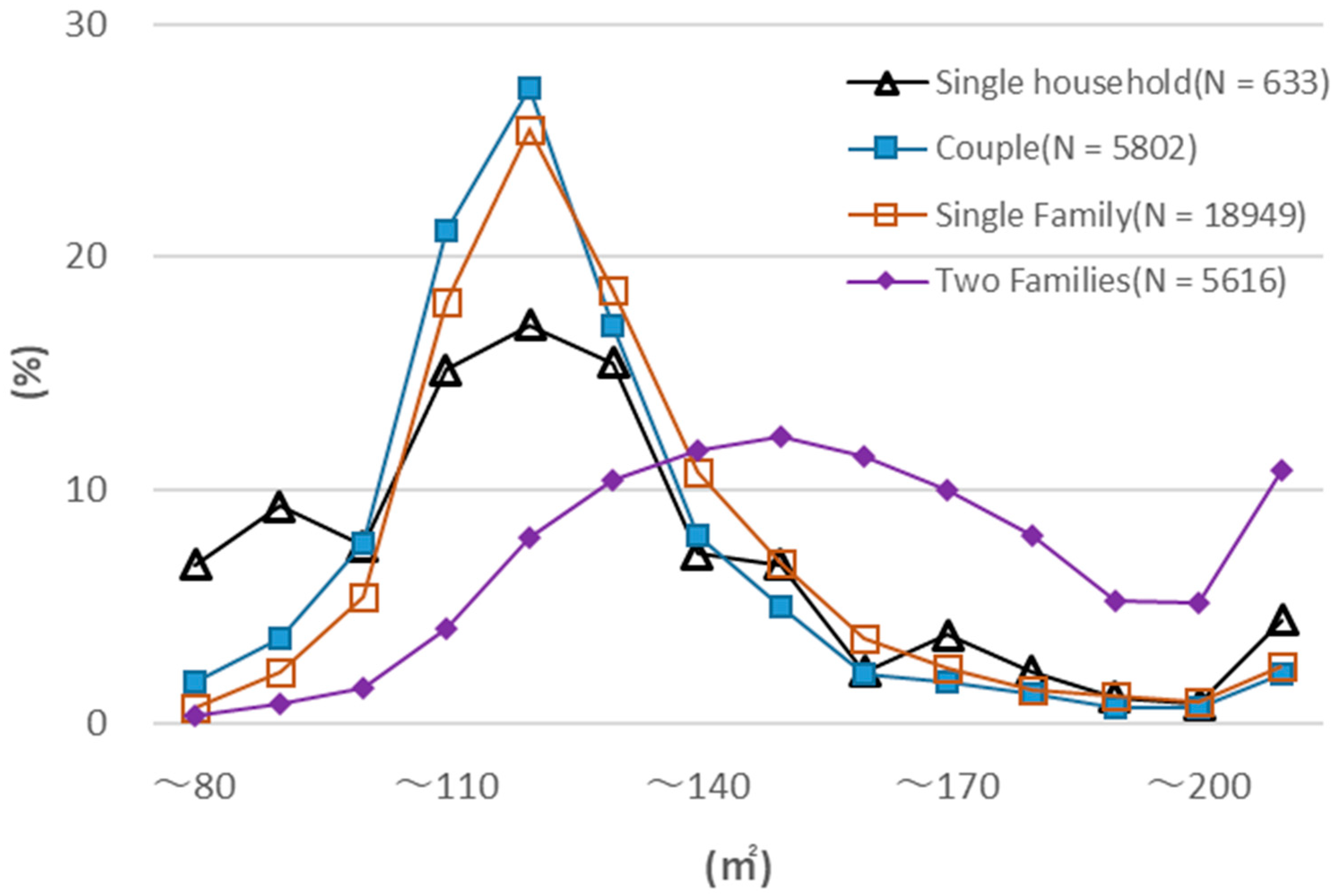 Energies 14 00975 g003 Energies 14 00975 g003
