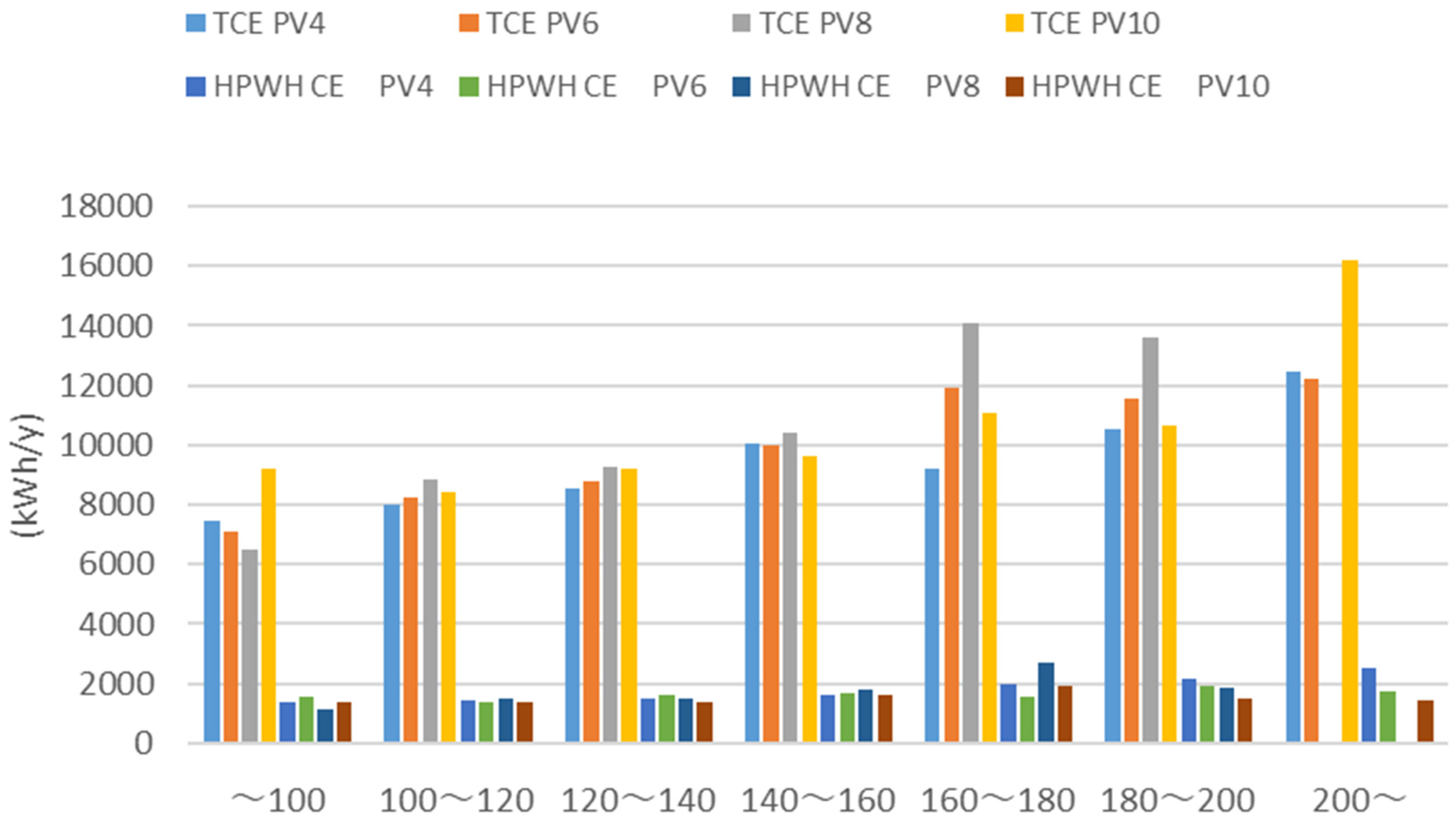 Energies 14 00975 g015 Energies 14 00975 g015