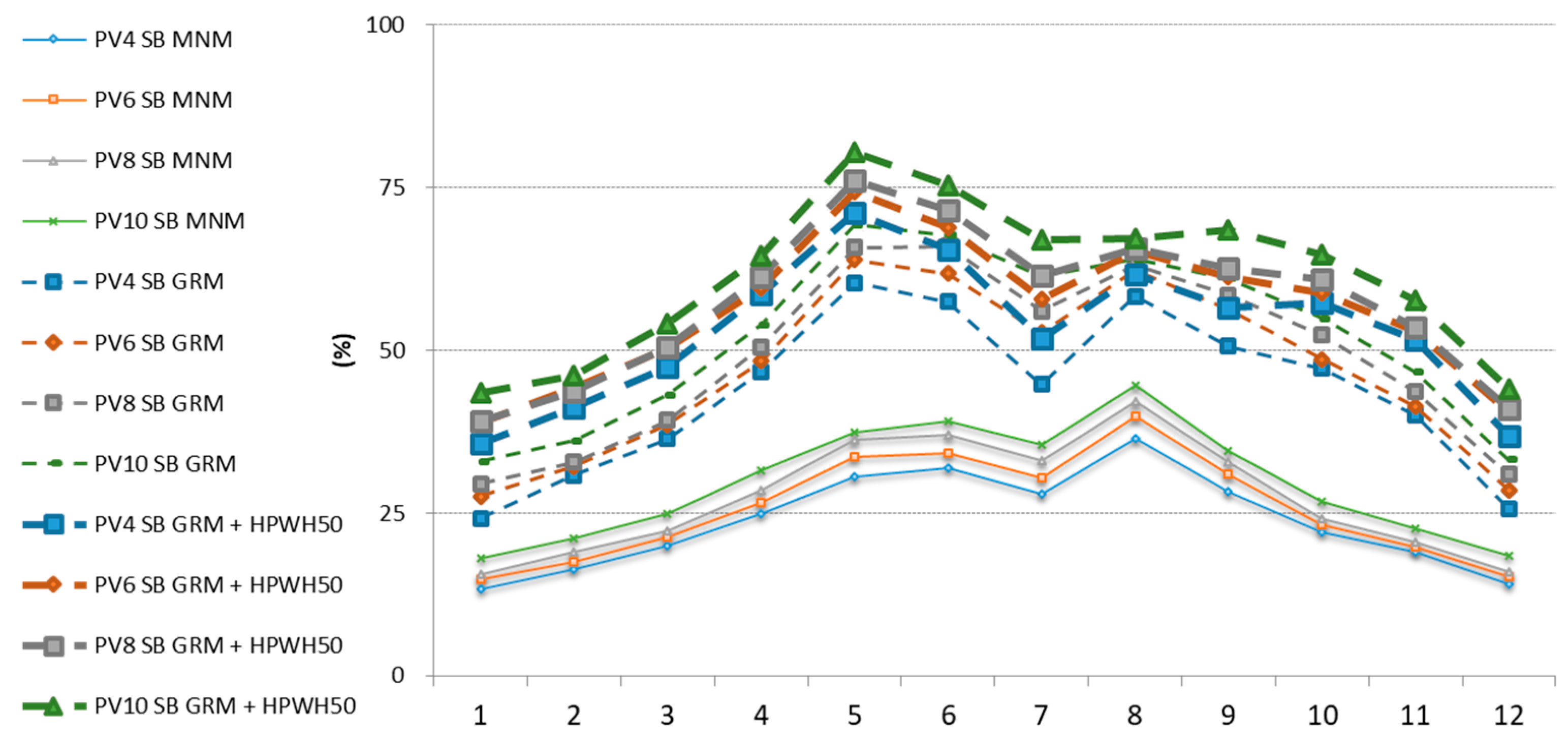 Energies 14 00975 g019 Energies 14 00975 g019