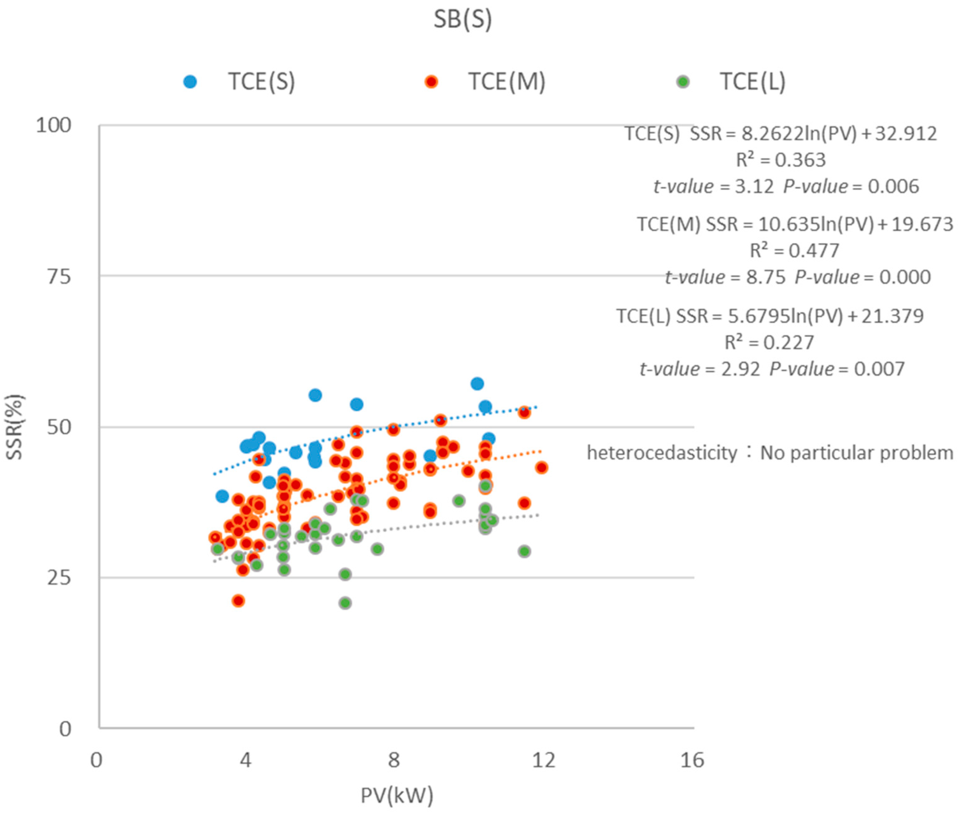 Energies 14 00975 g020 Energies 14 00975 g020