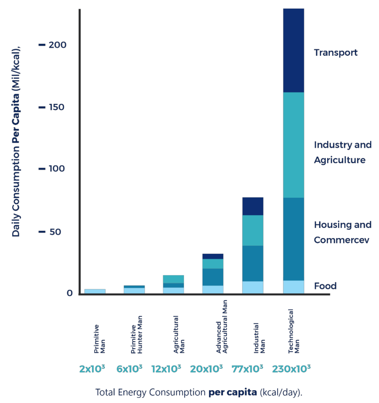 Energies 14 00976 g001