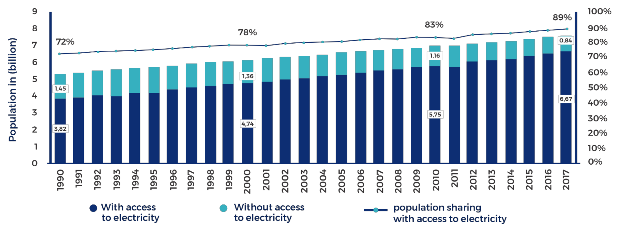 Energies 14 00976 g002