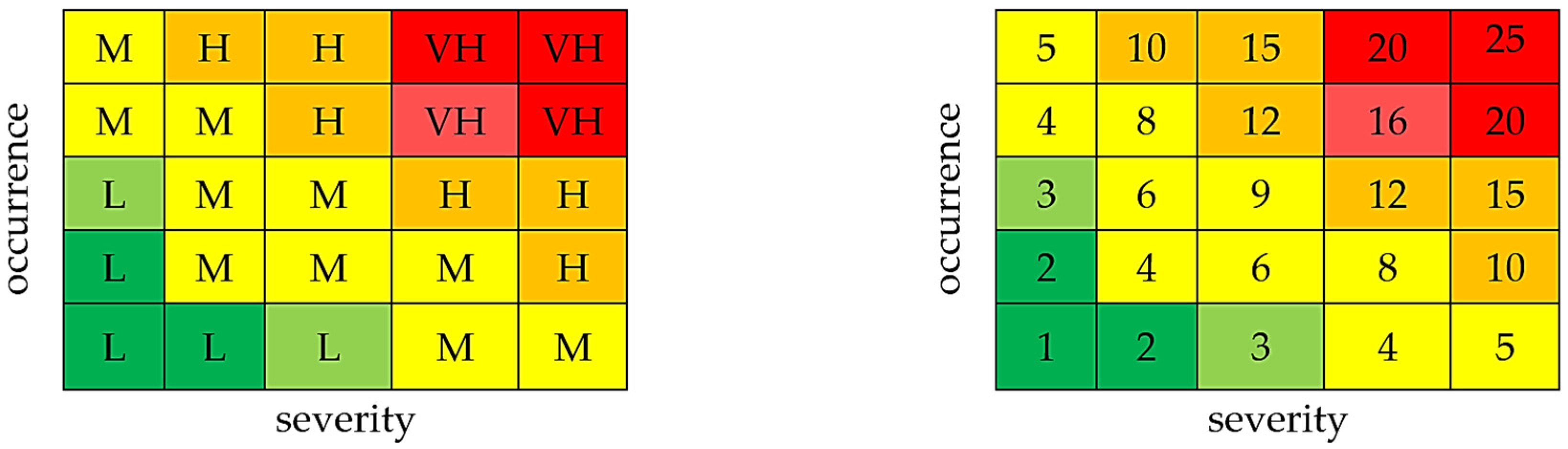 Energies 14 00977 g002