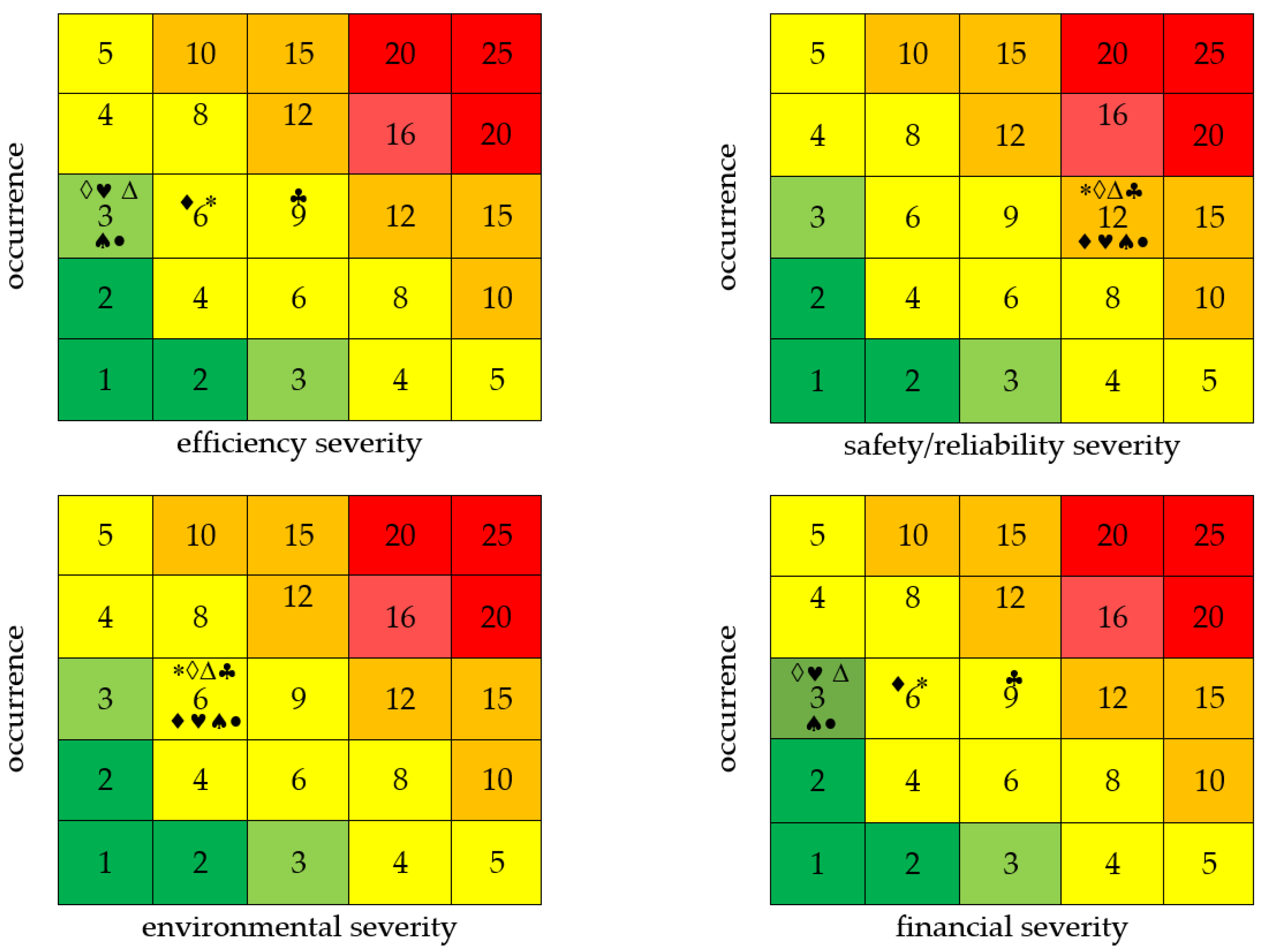 Energies 14 00977 g004