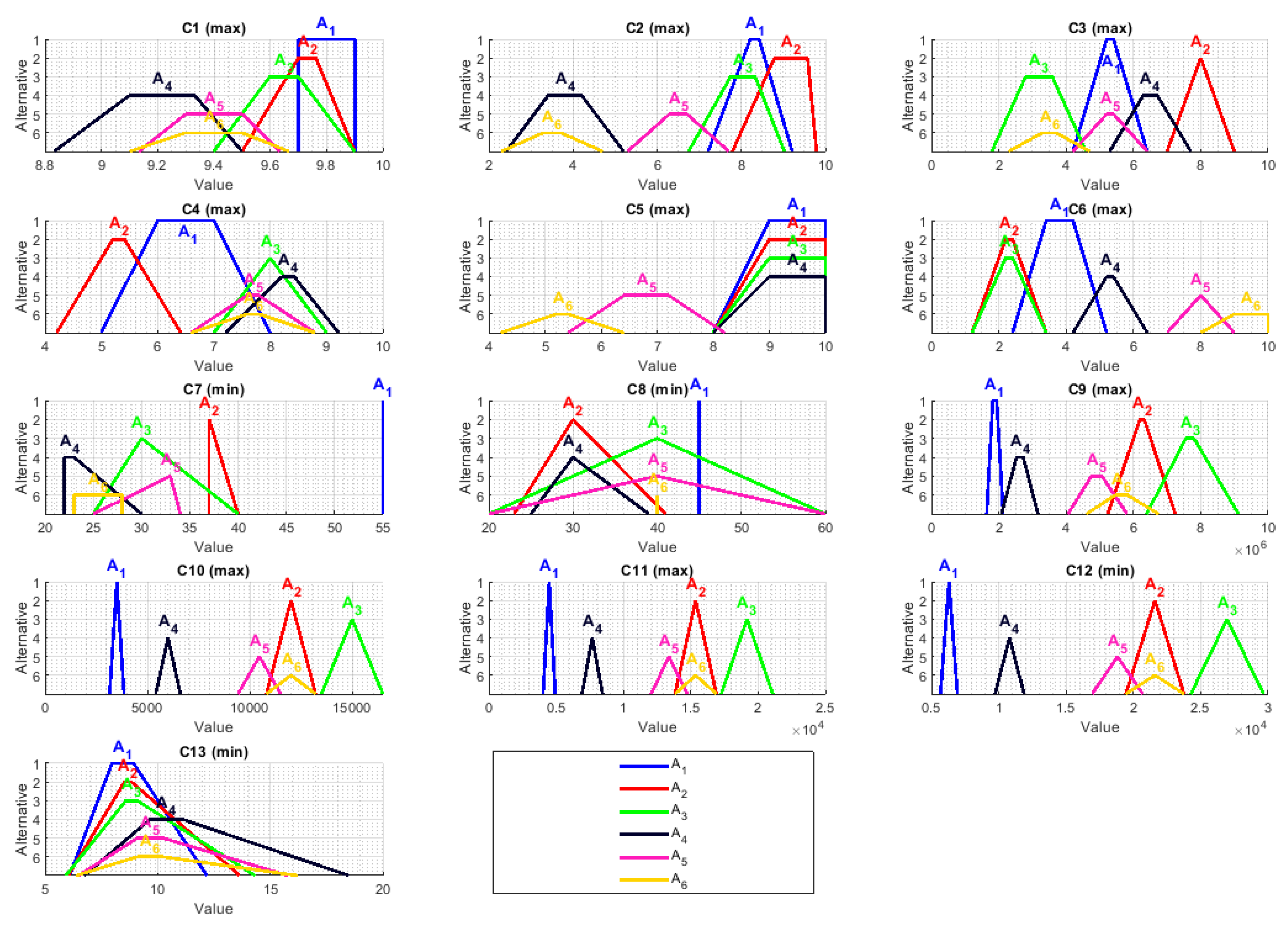 Energies 14 00978 g004 Energies 14 00978 g004