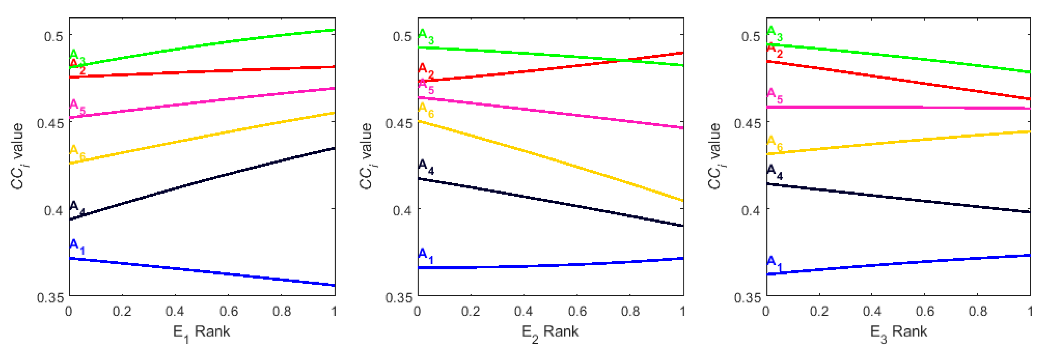 Energies 14 00978 g008 Energies 14 00978 g008