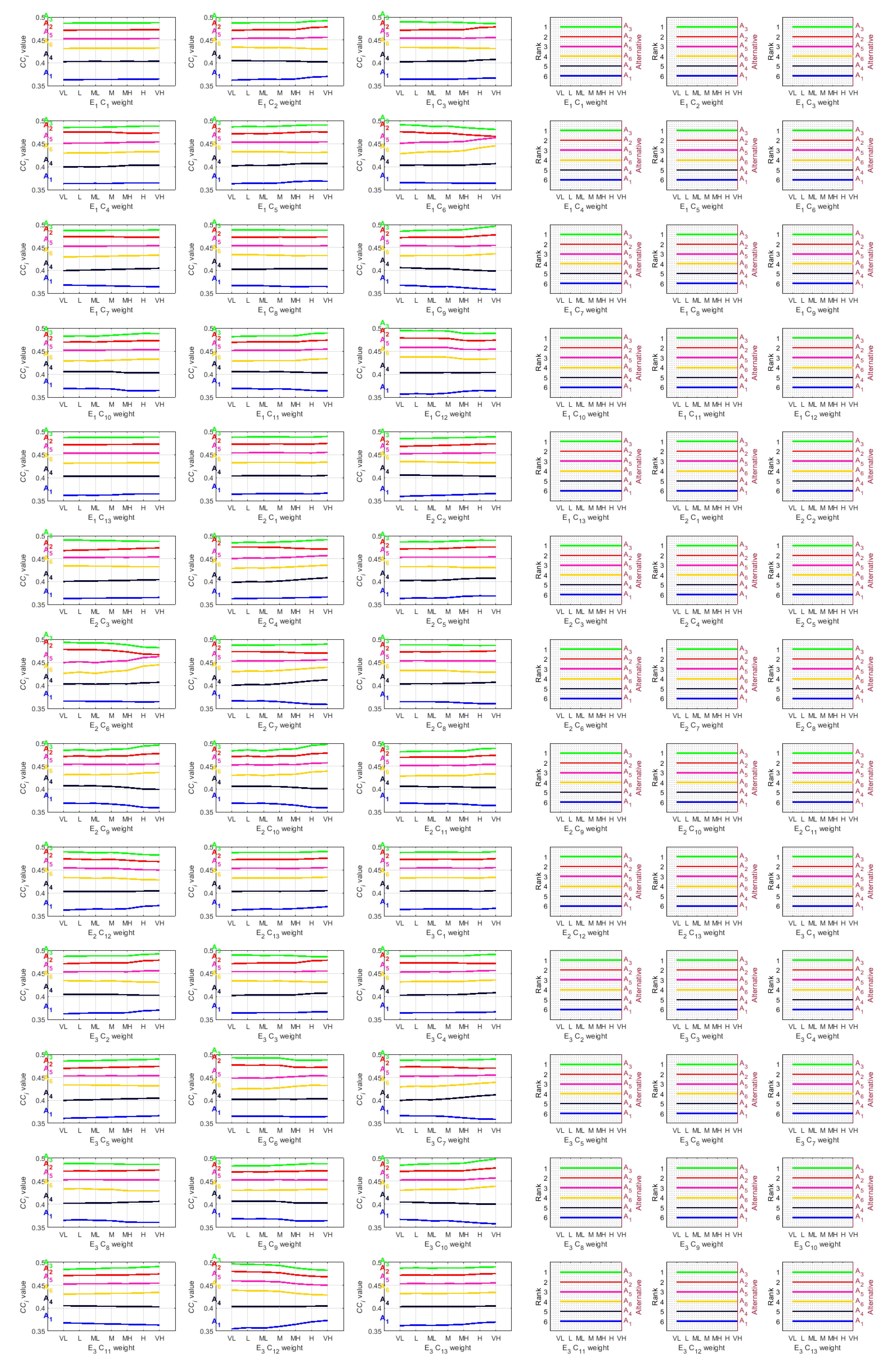 Energies 14 00978 g009 Energies 14 00978 g009