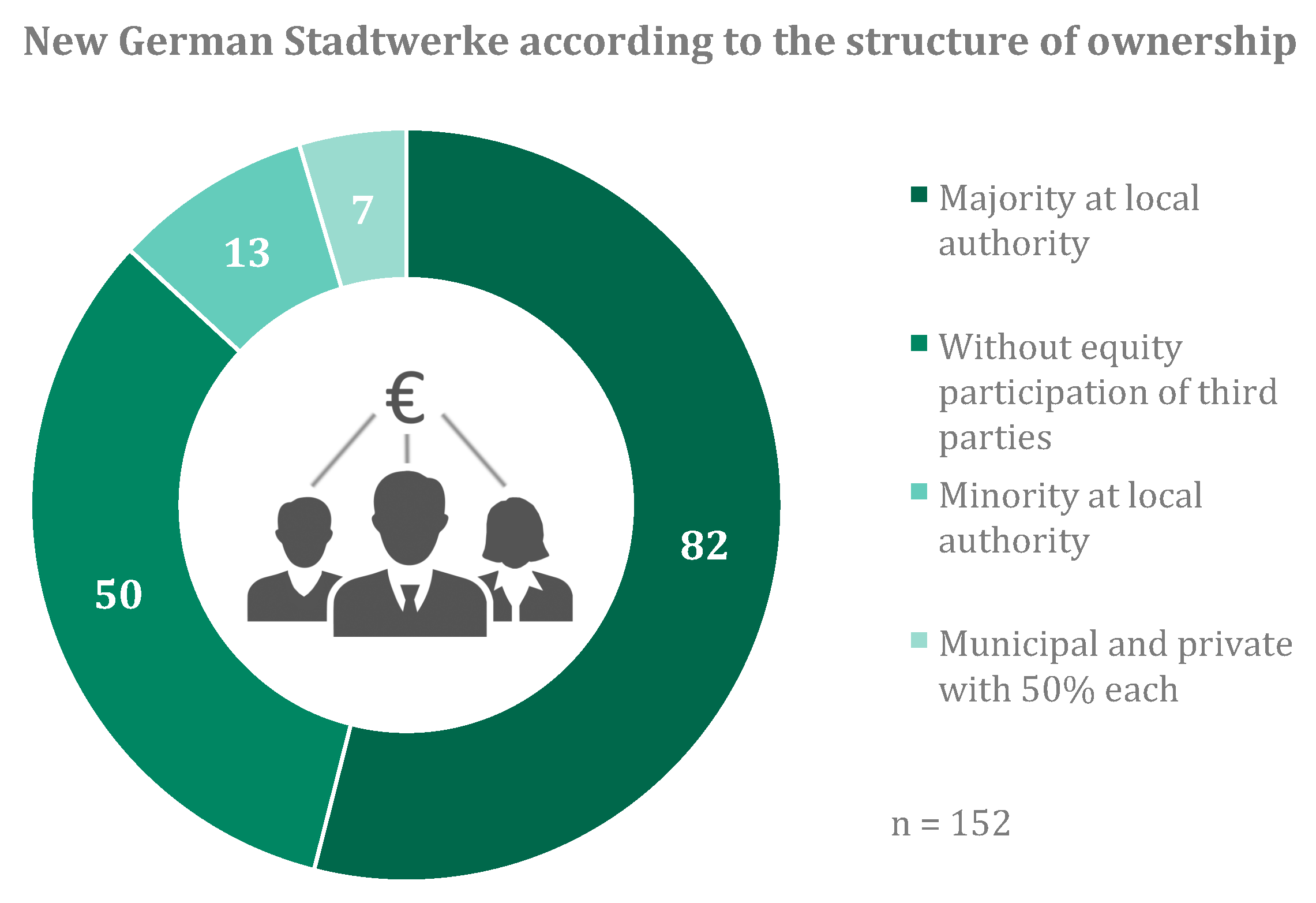 Energies 14 00981 g001 Energies 14 00981 g001