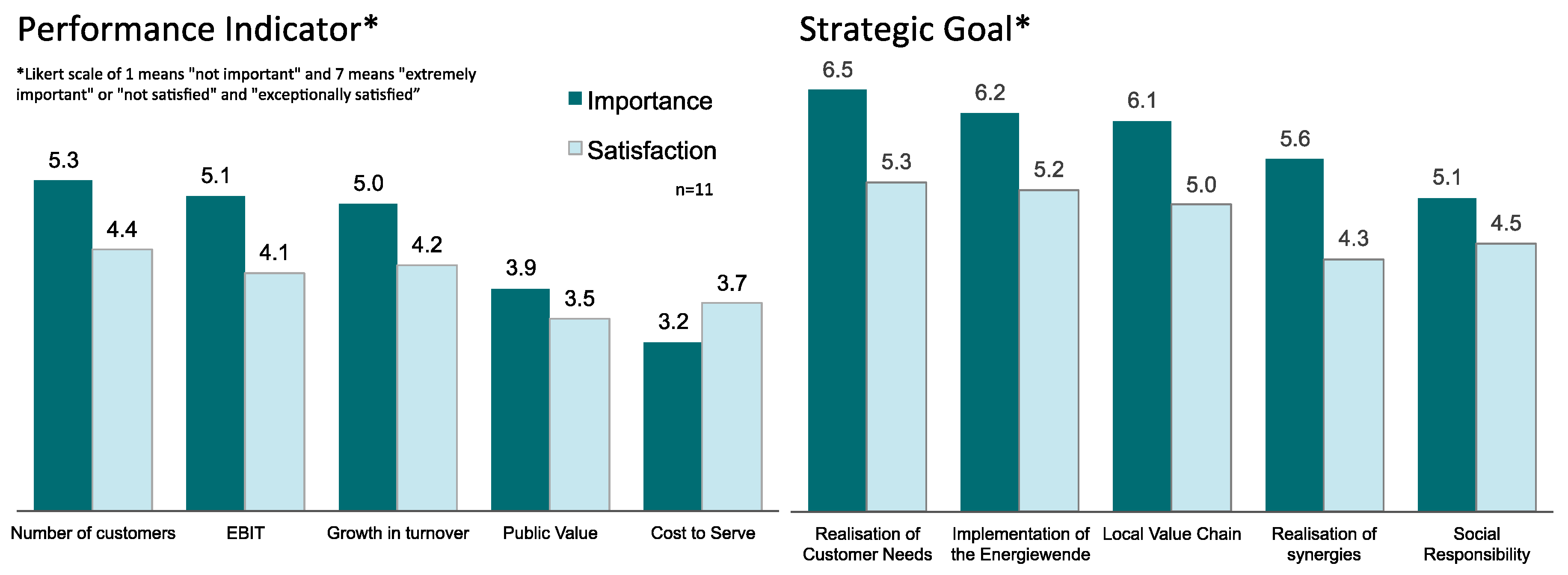 Energies 14 00981 g004 Energies 14 00981 g004