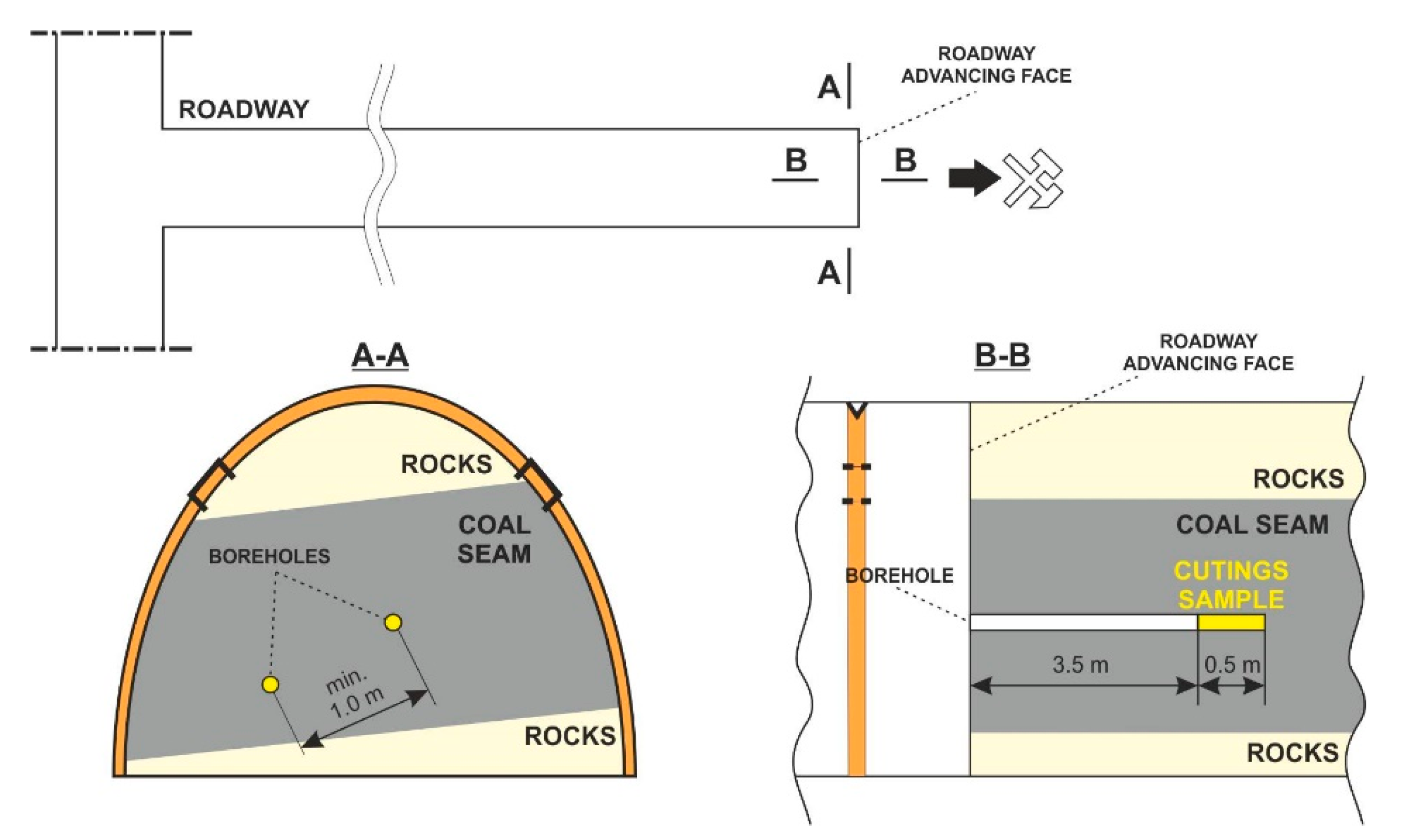 Energies 14 00982 g007 Energies 14 00982 g007