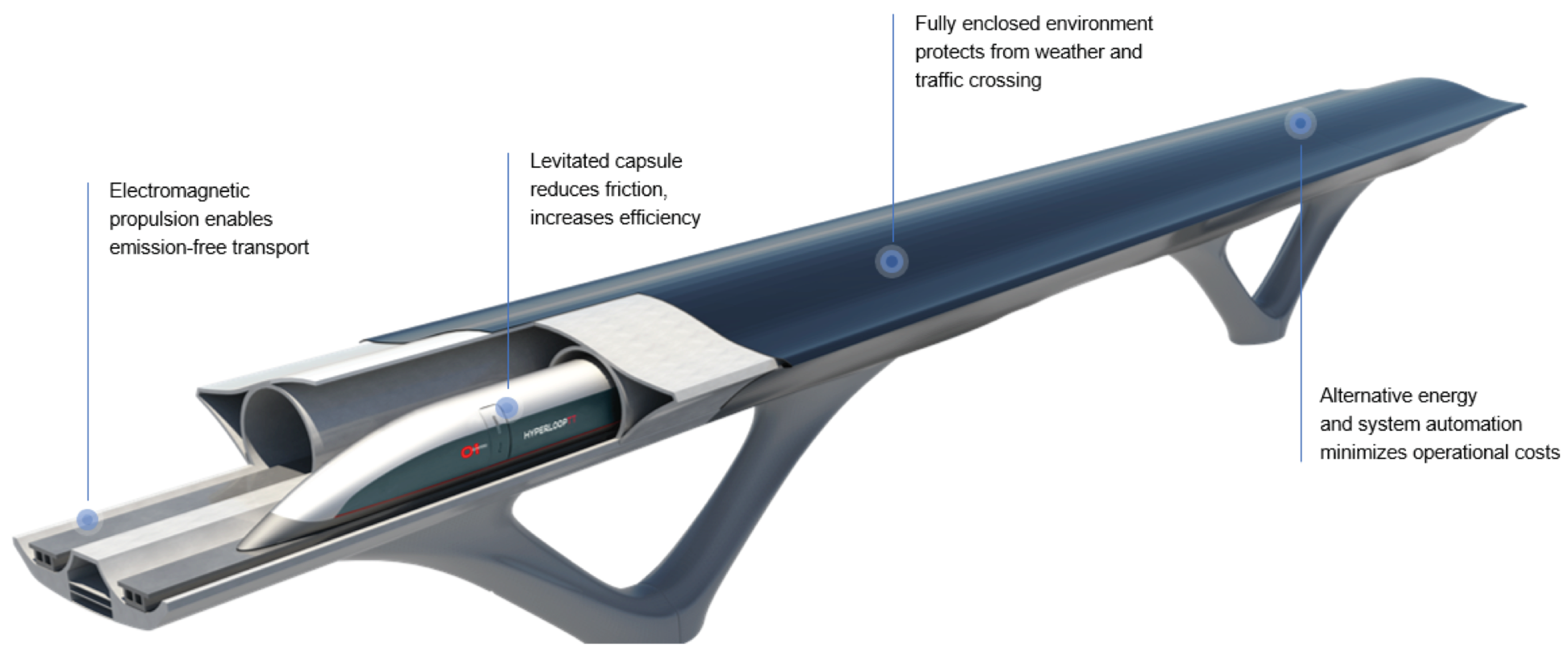 Energies 14 00983 g001