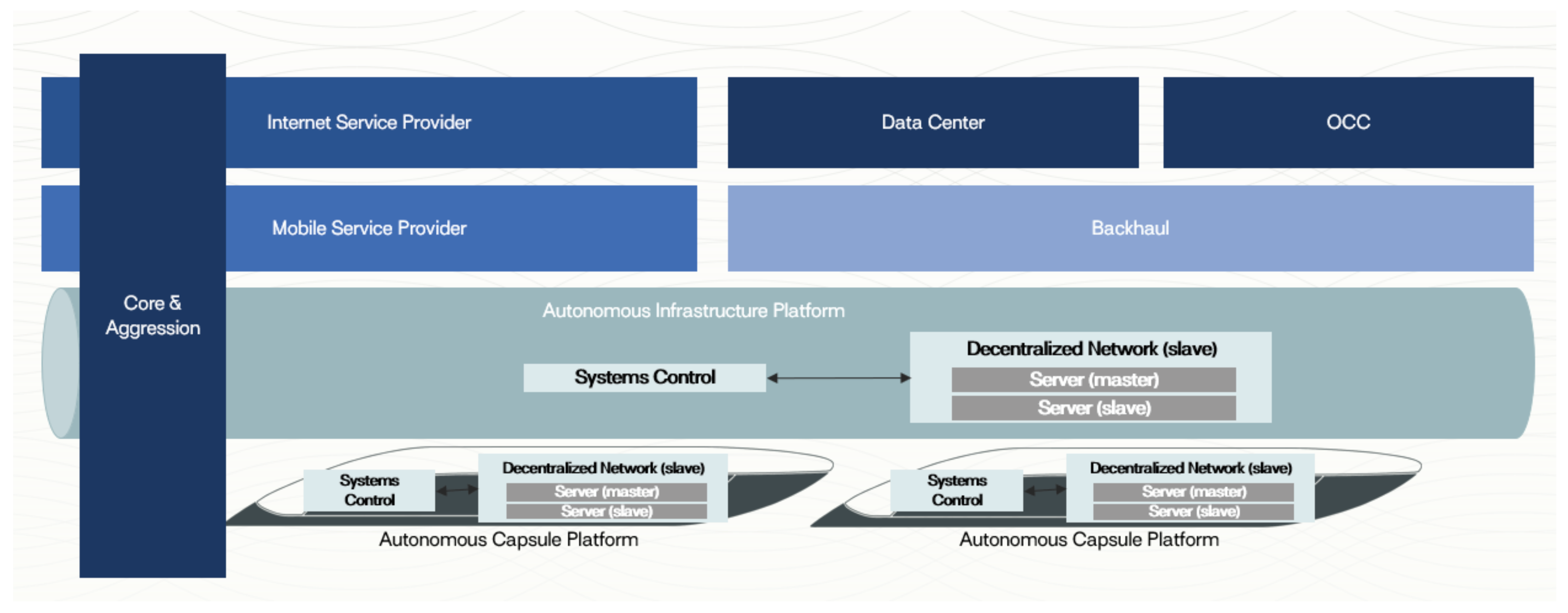 Energies 14 00983 g002