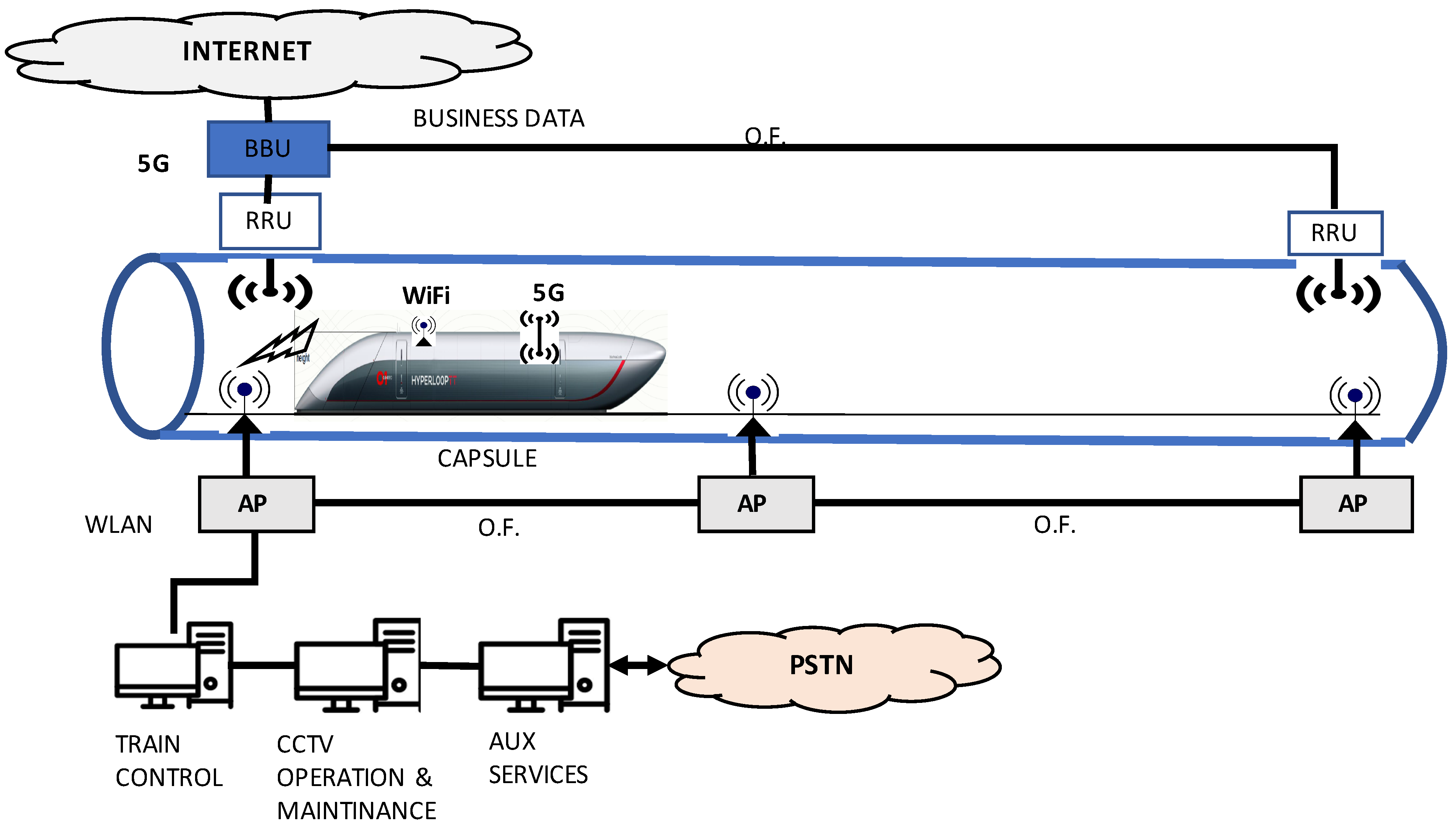 Energies 14 00983 g003