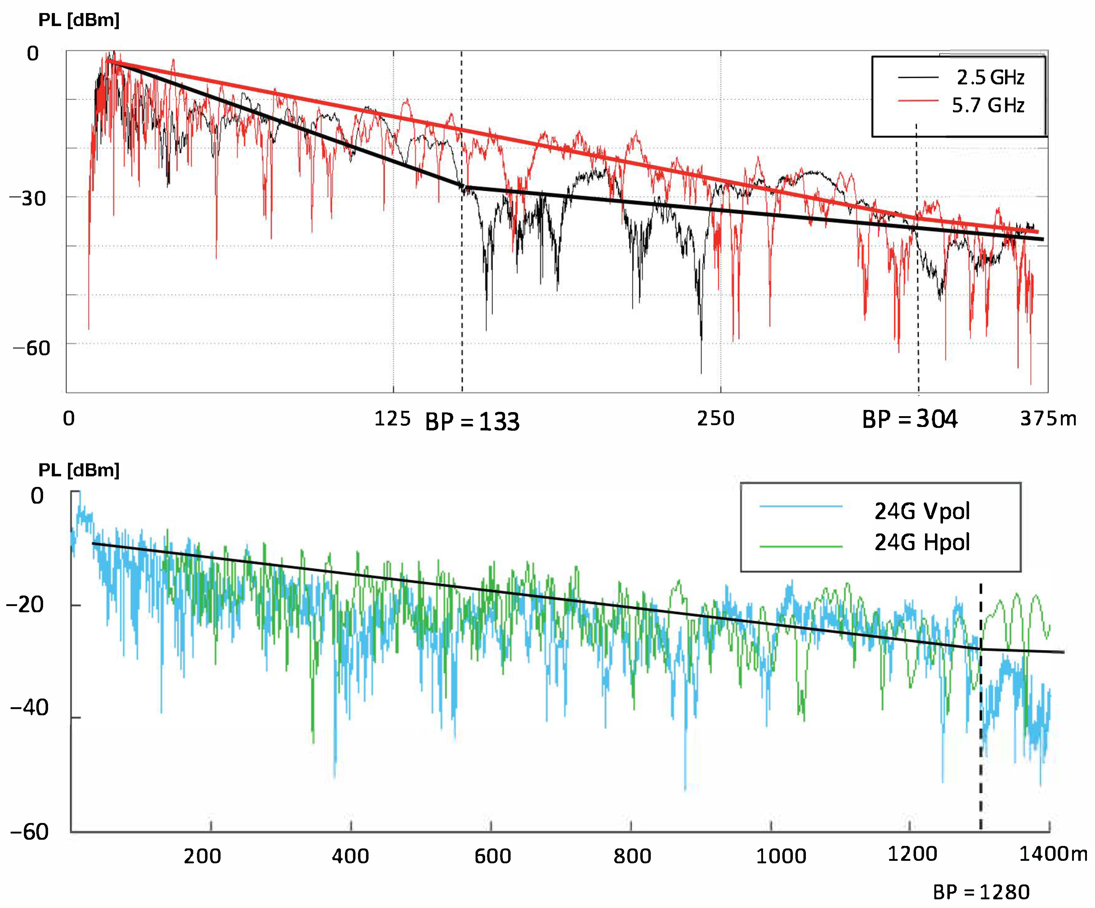 Energies 14 00983 g004
