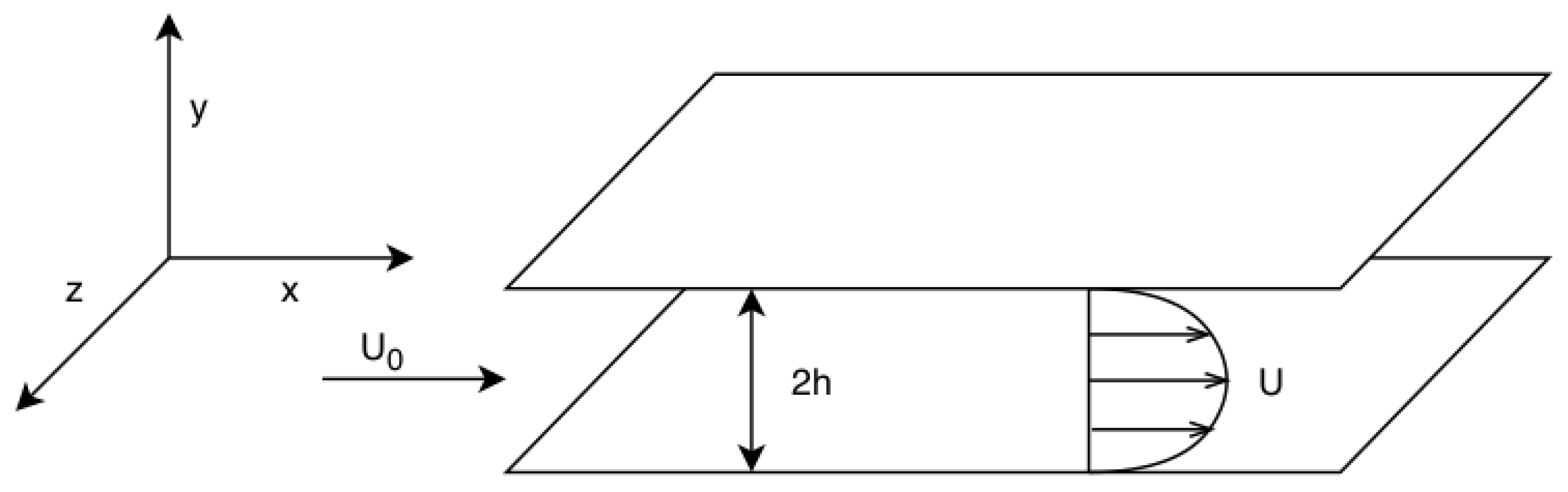 Energies 14 00984 g002