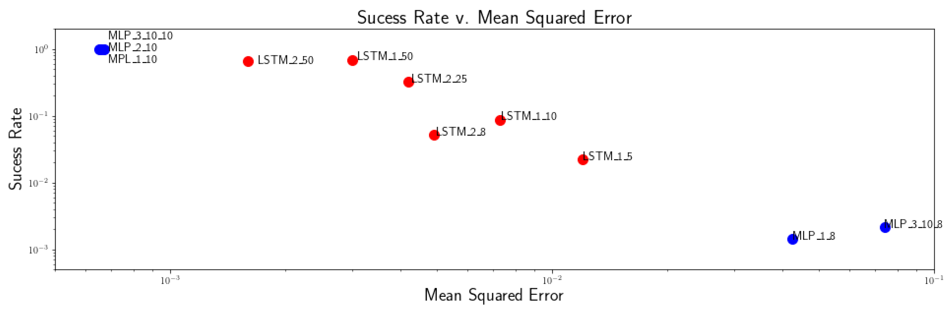 Energies 14 00984 g010