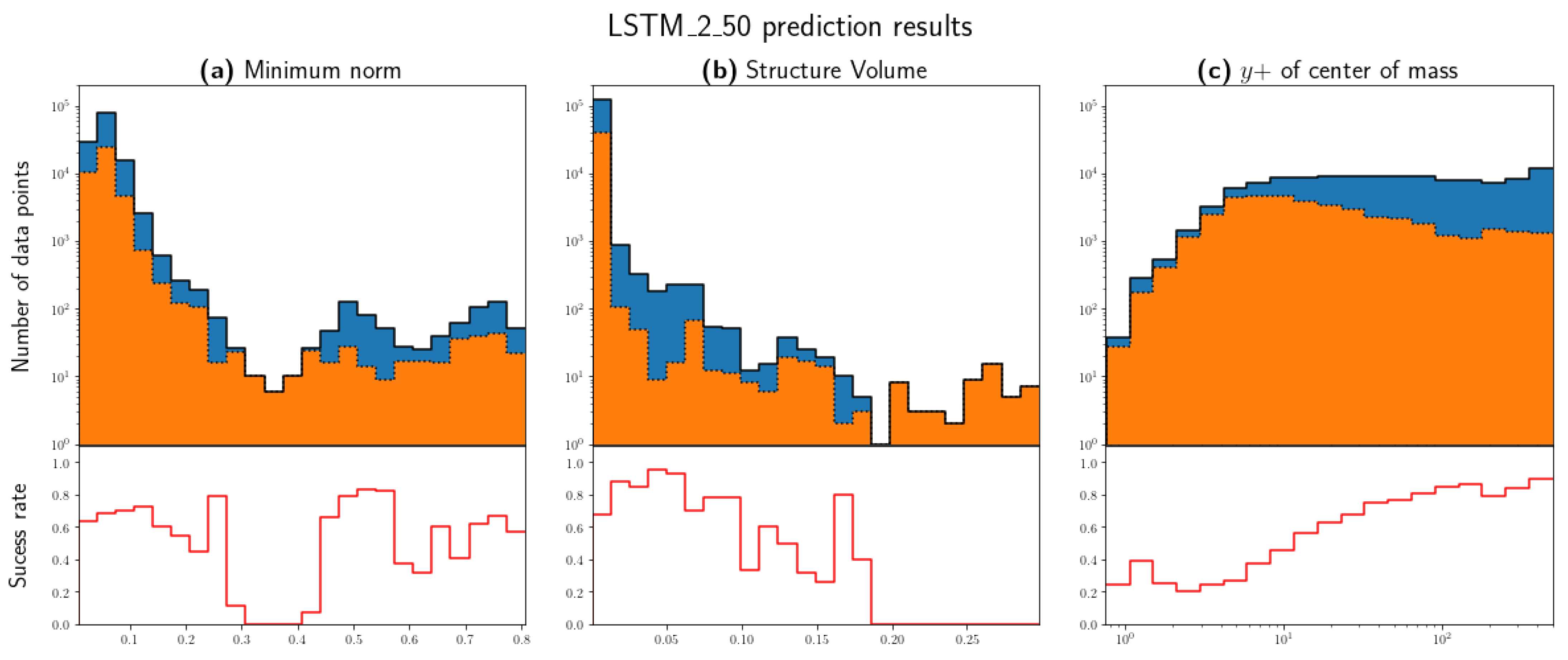 Energies 14 00984 g012