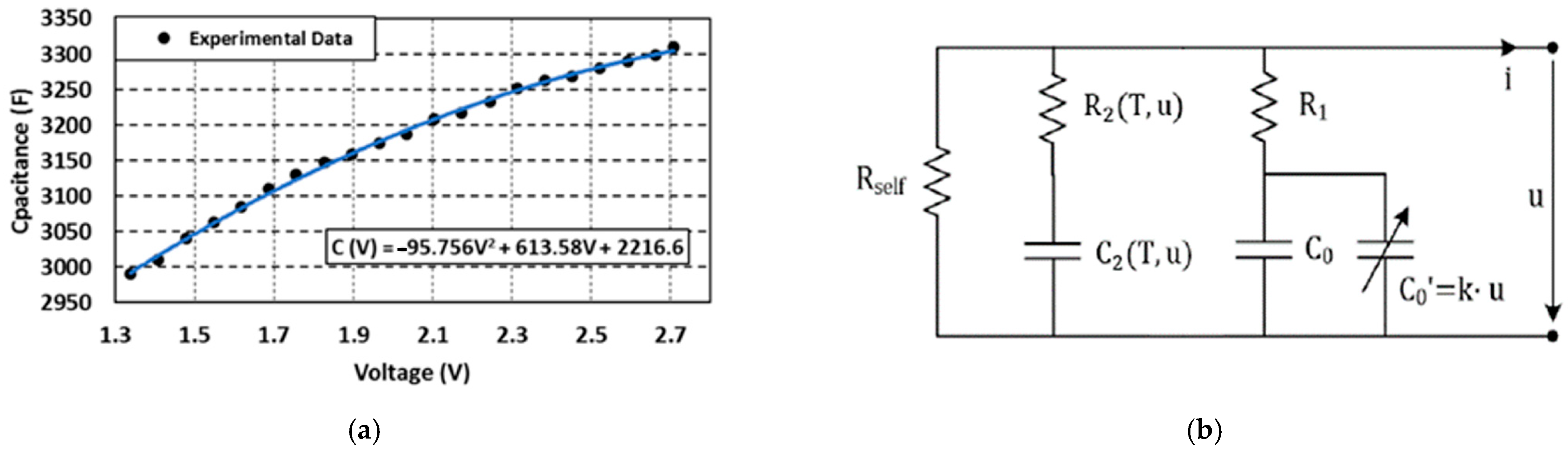 Energies 14 00985 g002