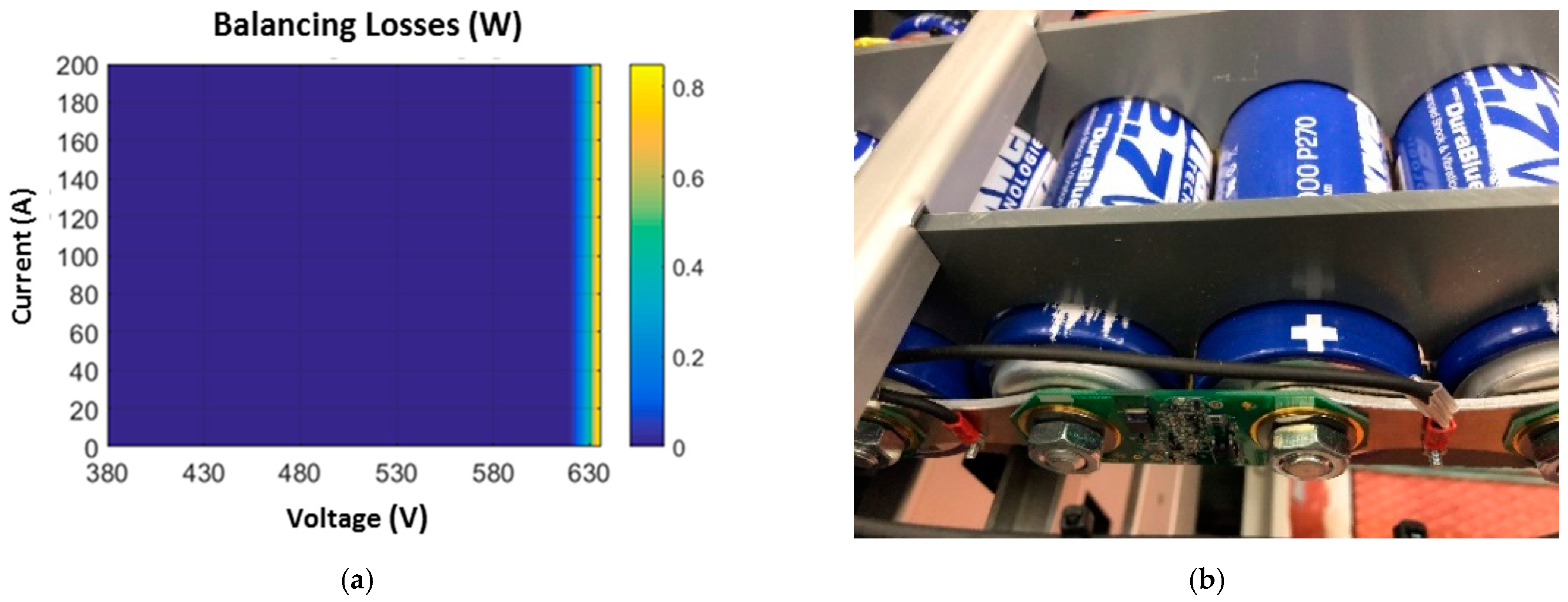 Energies 14 00985 g005