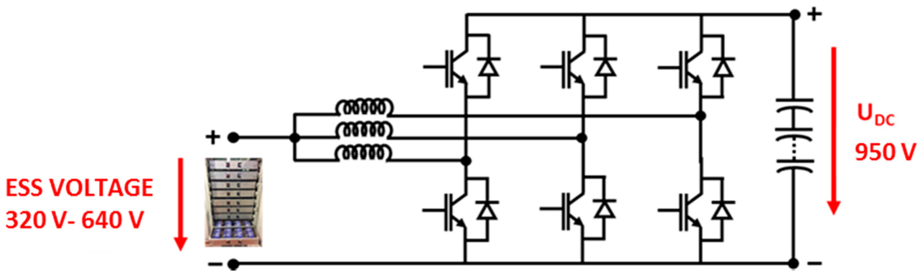 Energies 14 00985 g007