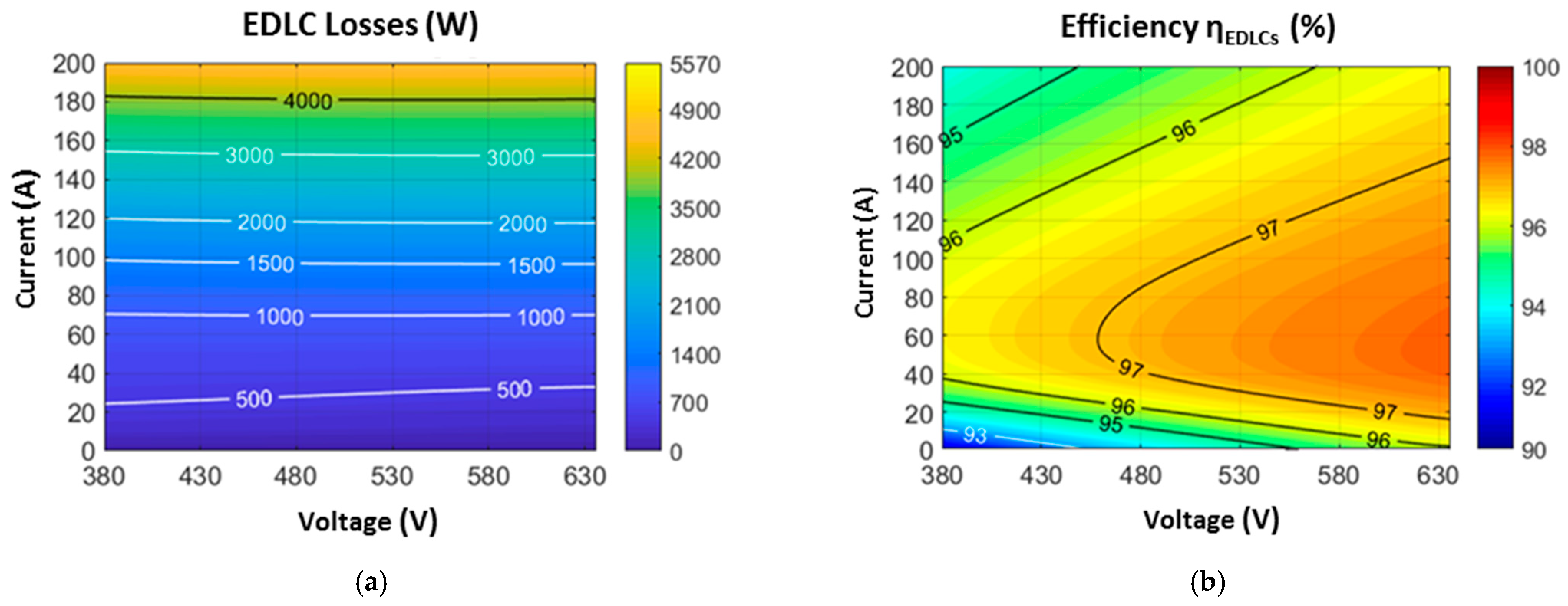 Energies 14 00985 g009