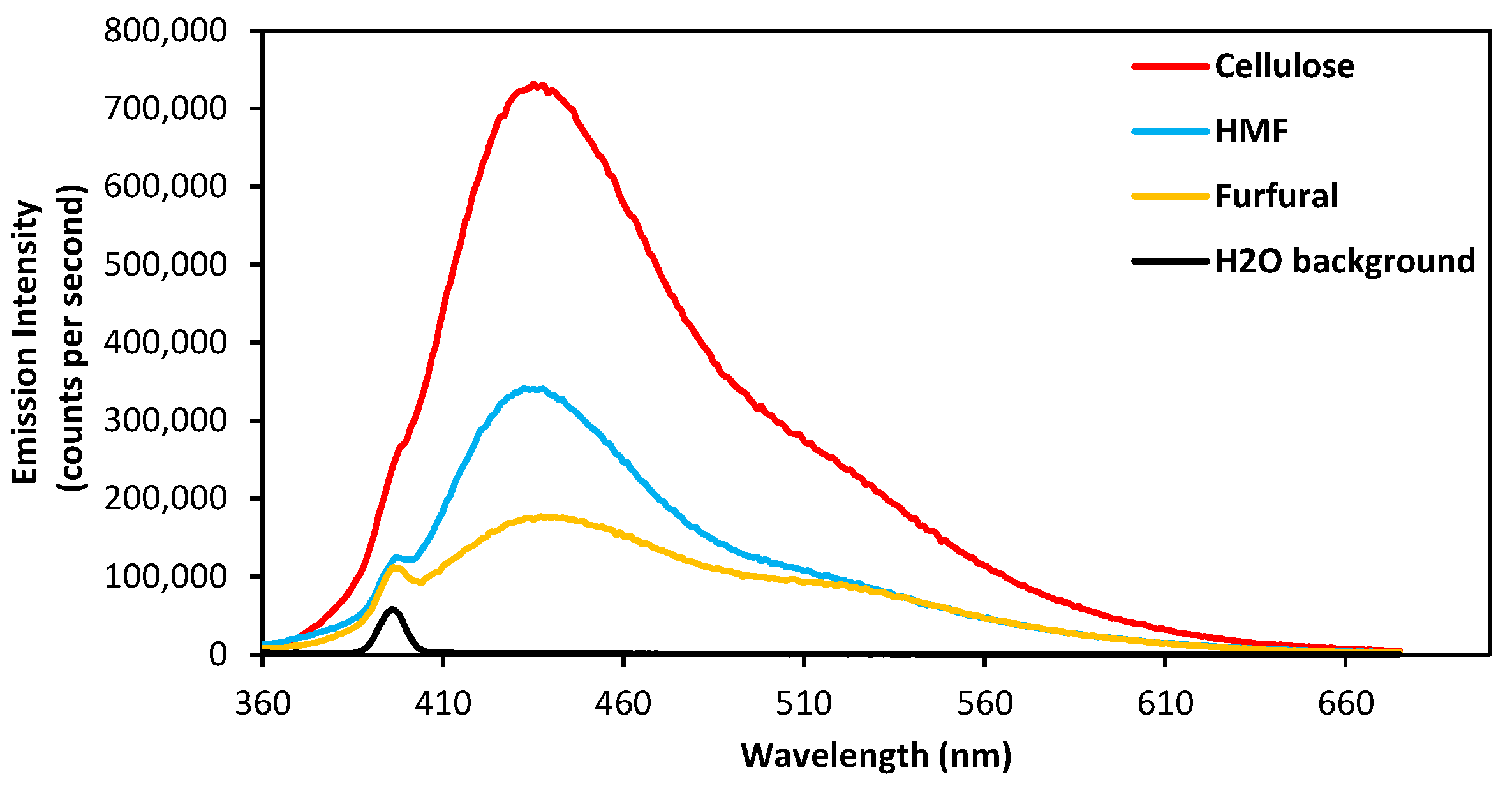 Energies 14 00986 g004 Energies 14 00986 g004