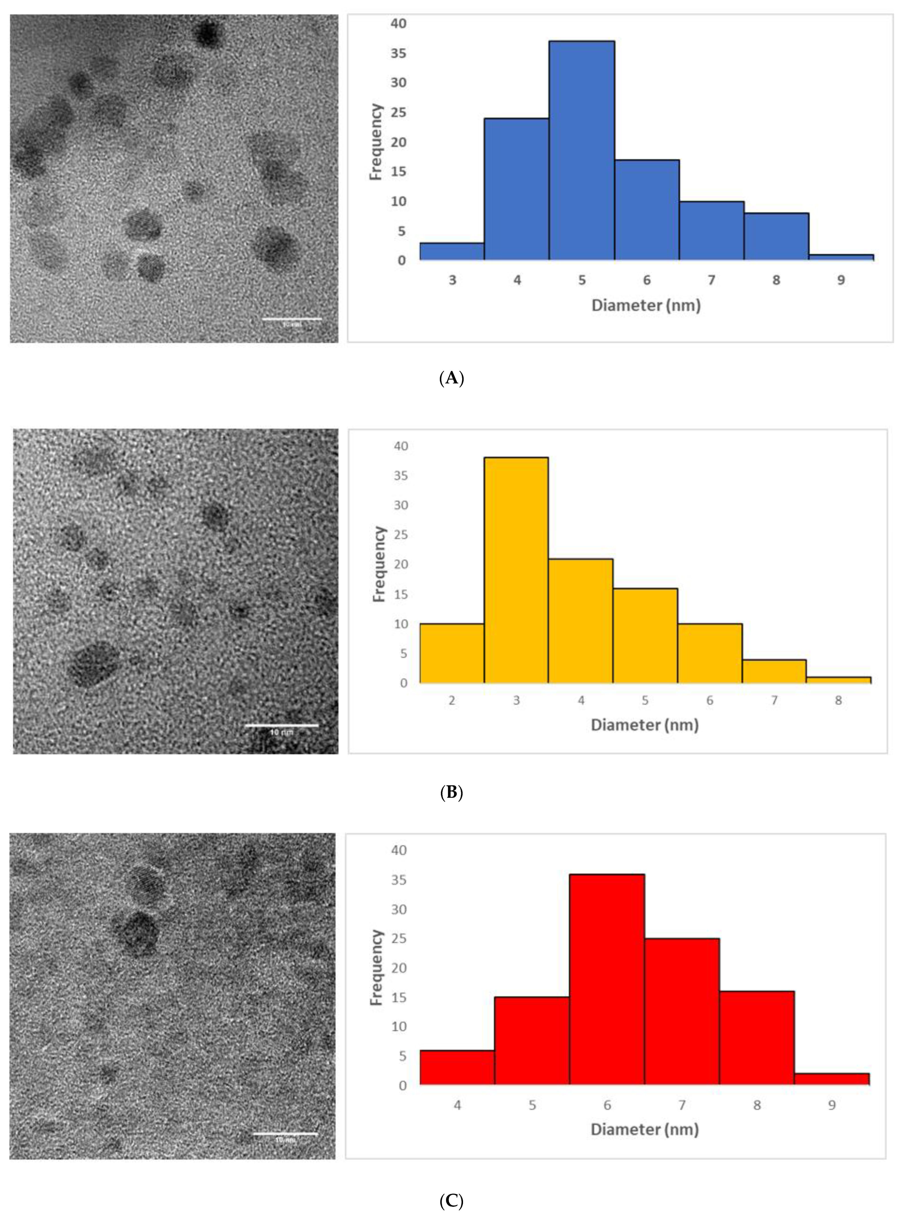 Energies 14 00986 g005 Energies 14 00986 g005