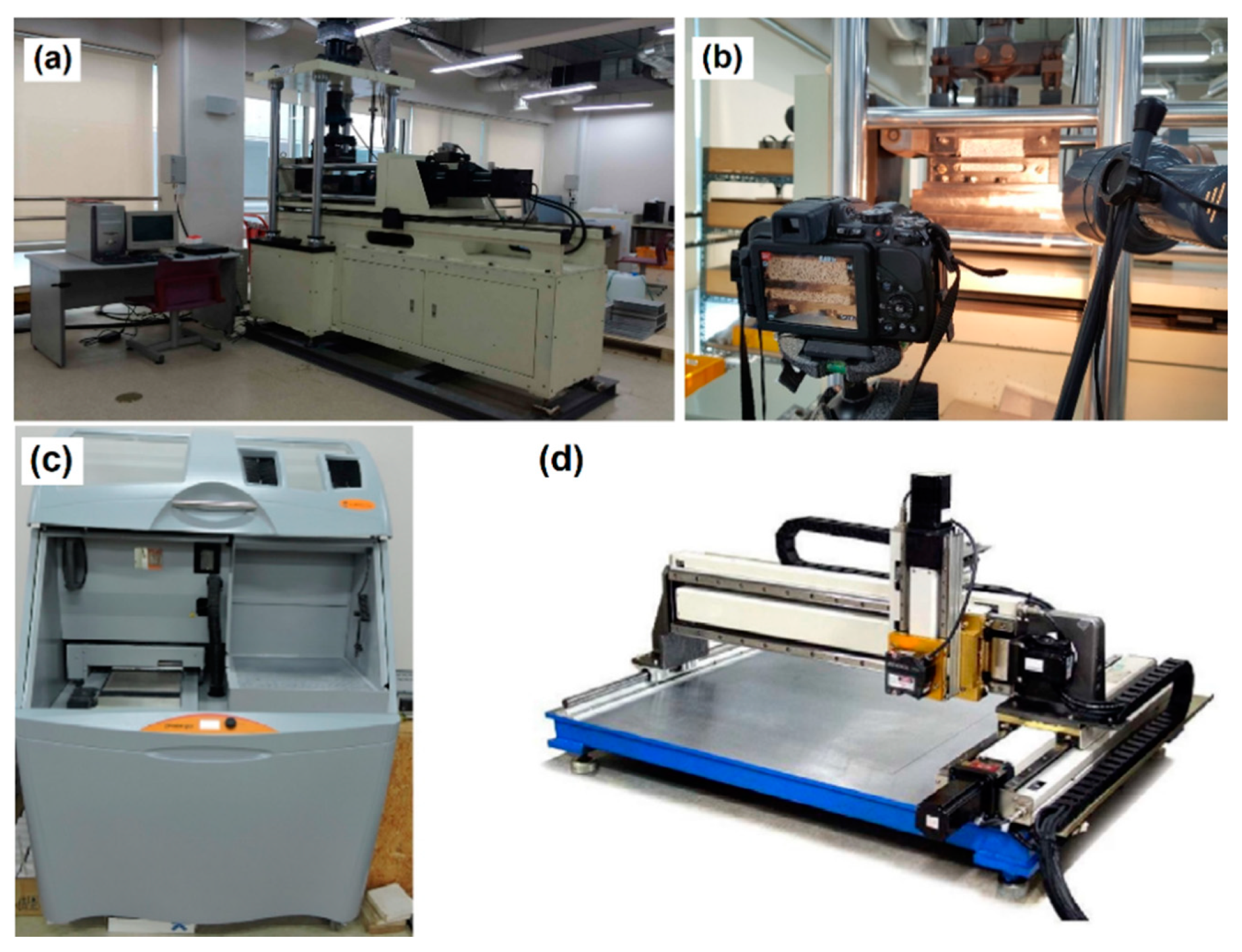 Energies 14 00987 g001 Energies 14 00987 g001