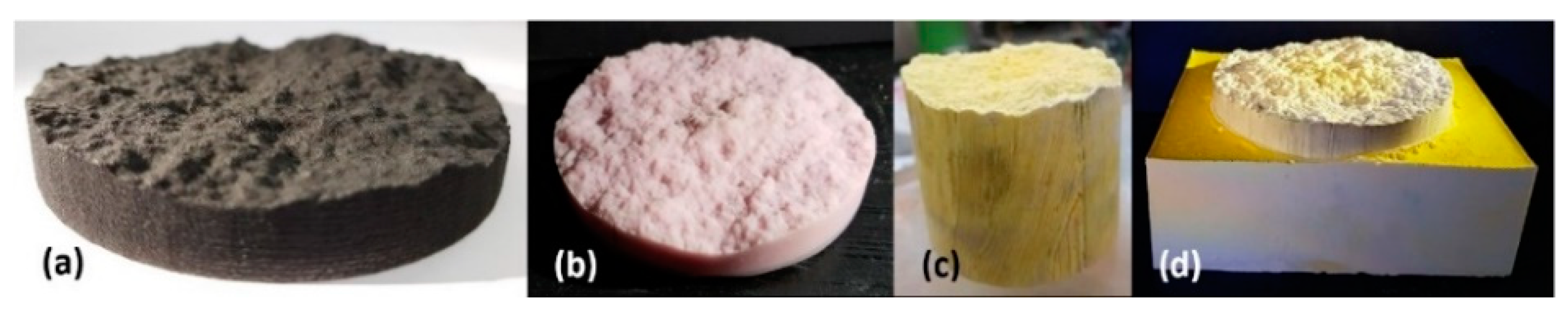 Energies 14 00987 g002 Energies 14 00987 g002