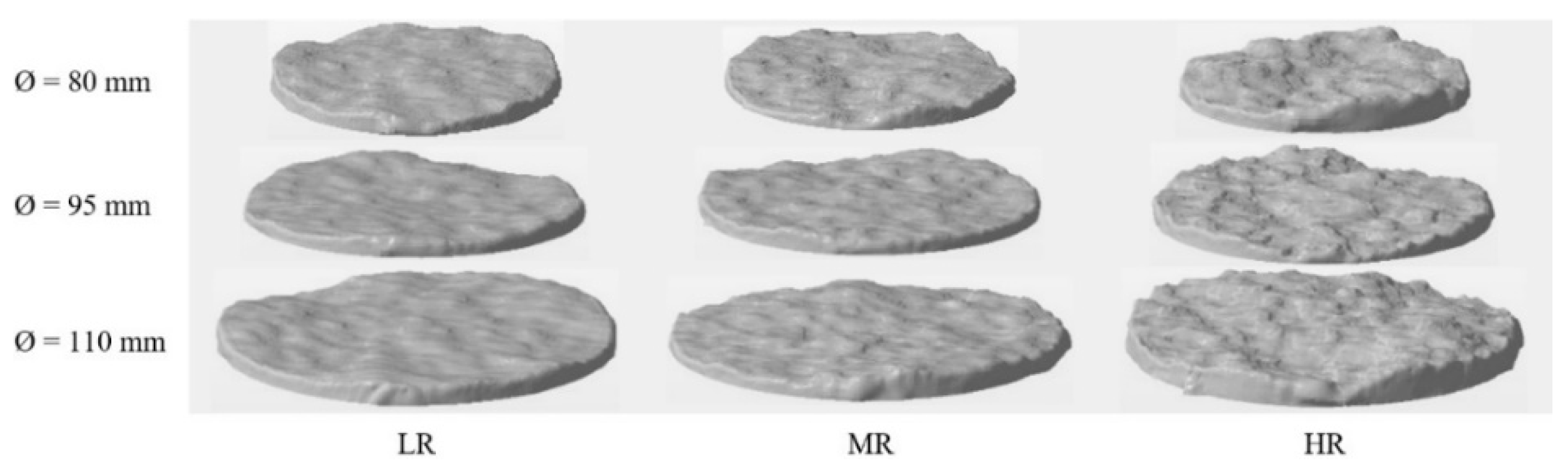 Energies 14 00987 g003 Energies 14 00987 g003