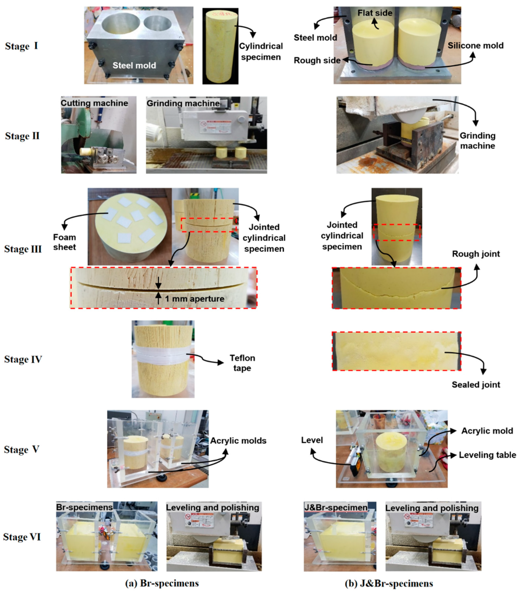 Energies 14 00987 g004 Energies 14 00987 g004