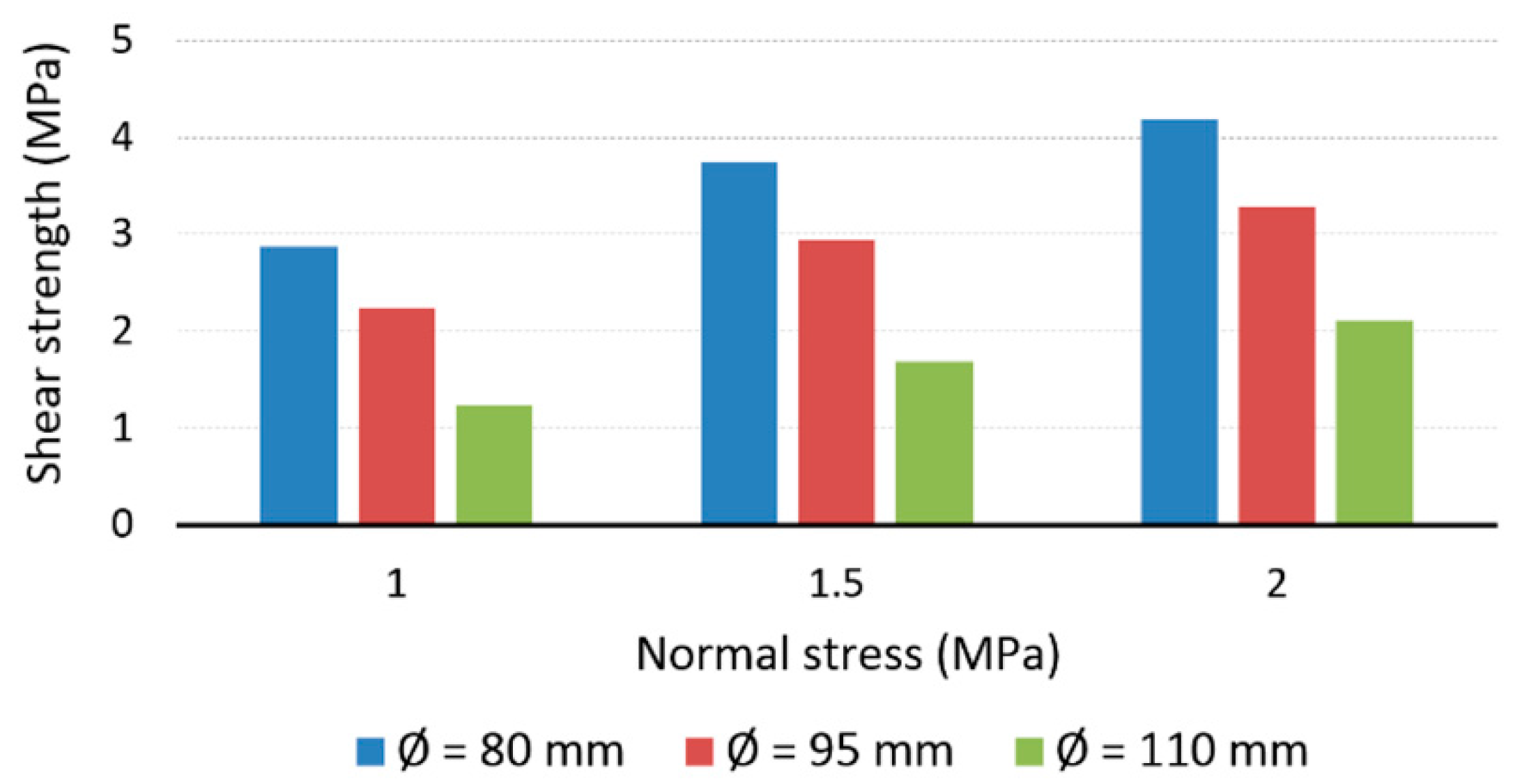 Energies 14 00987 g005 Energies 14 00987 g005