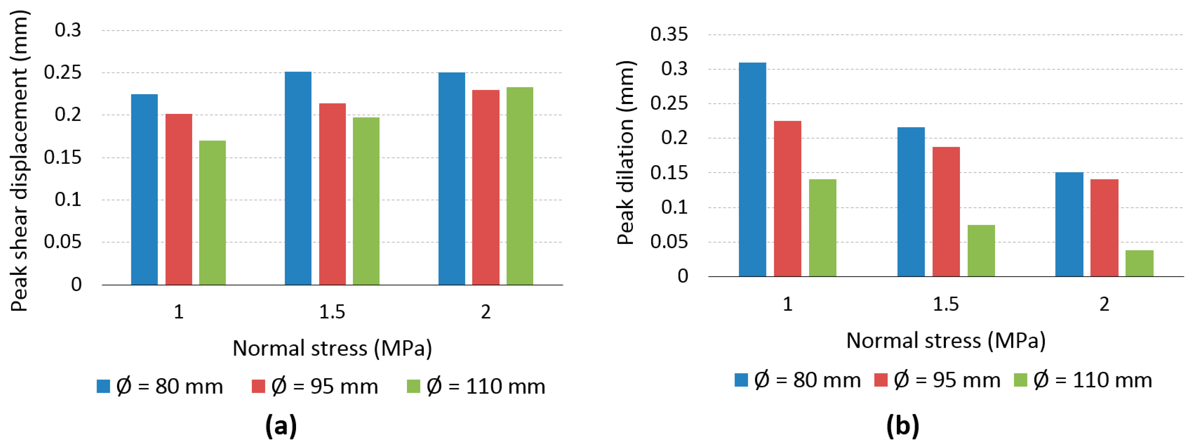 Energies 14 00987 g006 Energies 14 00987 g006