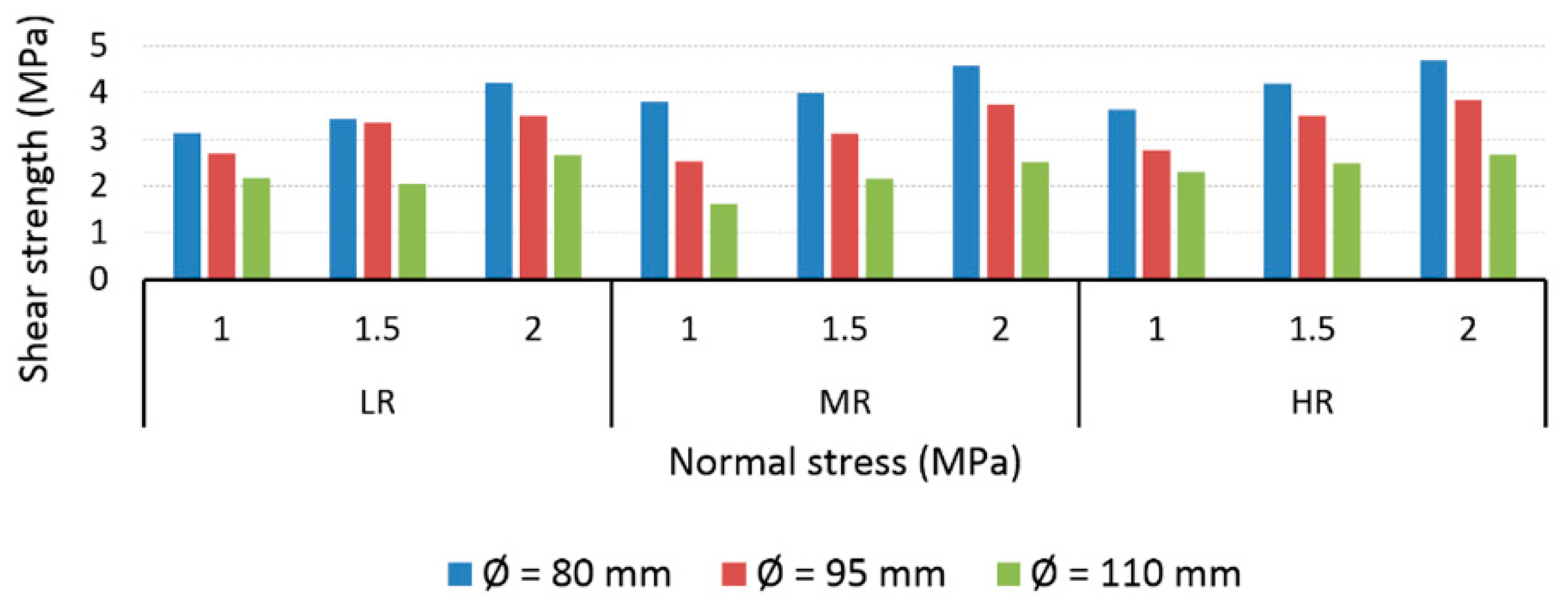 Energies 14 00987 g007 Energies 14 00987 g007