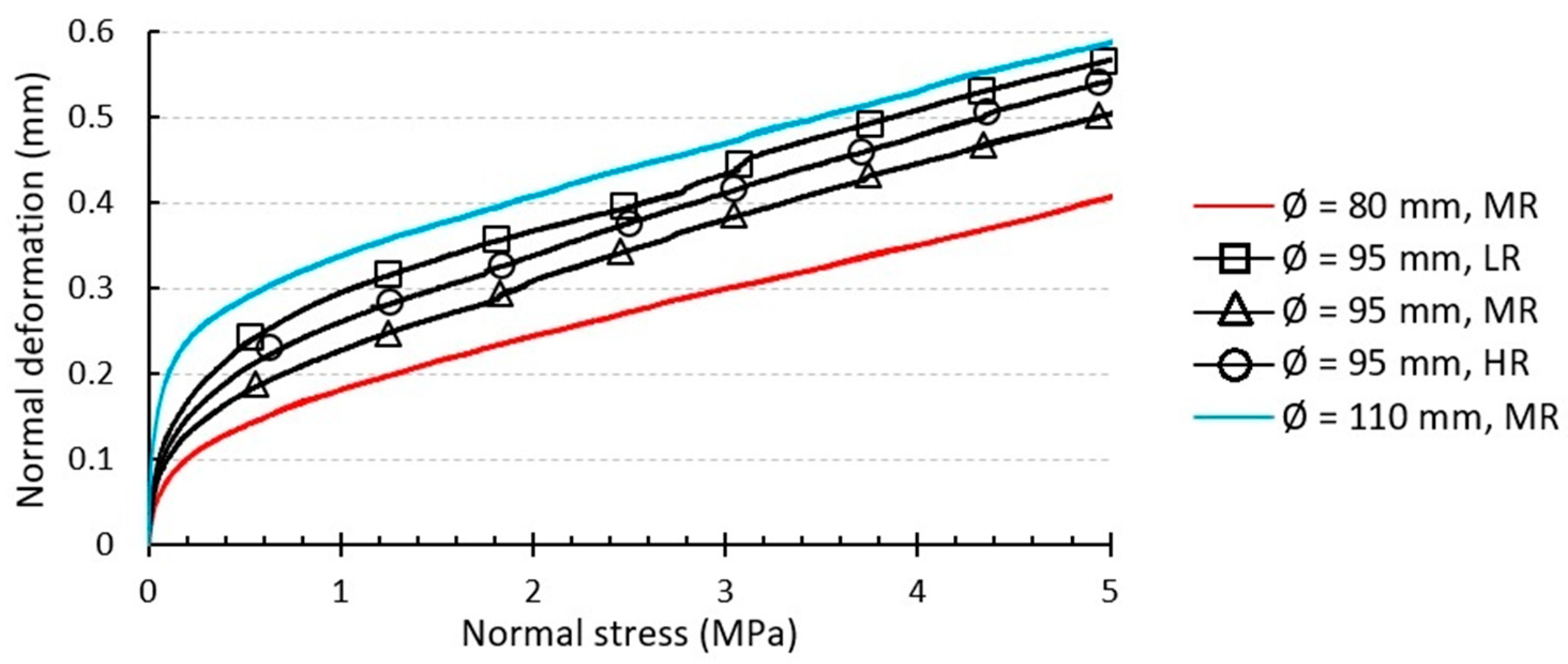 Energies 14 00987 g010 Energies 14 00987 g010